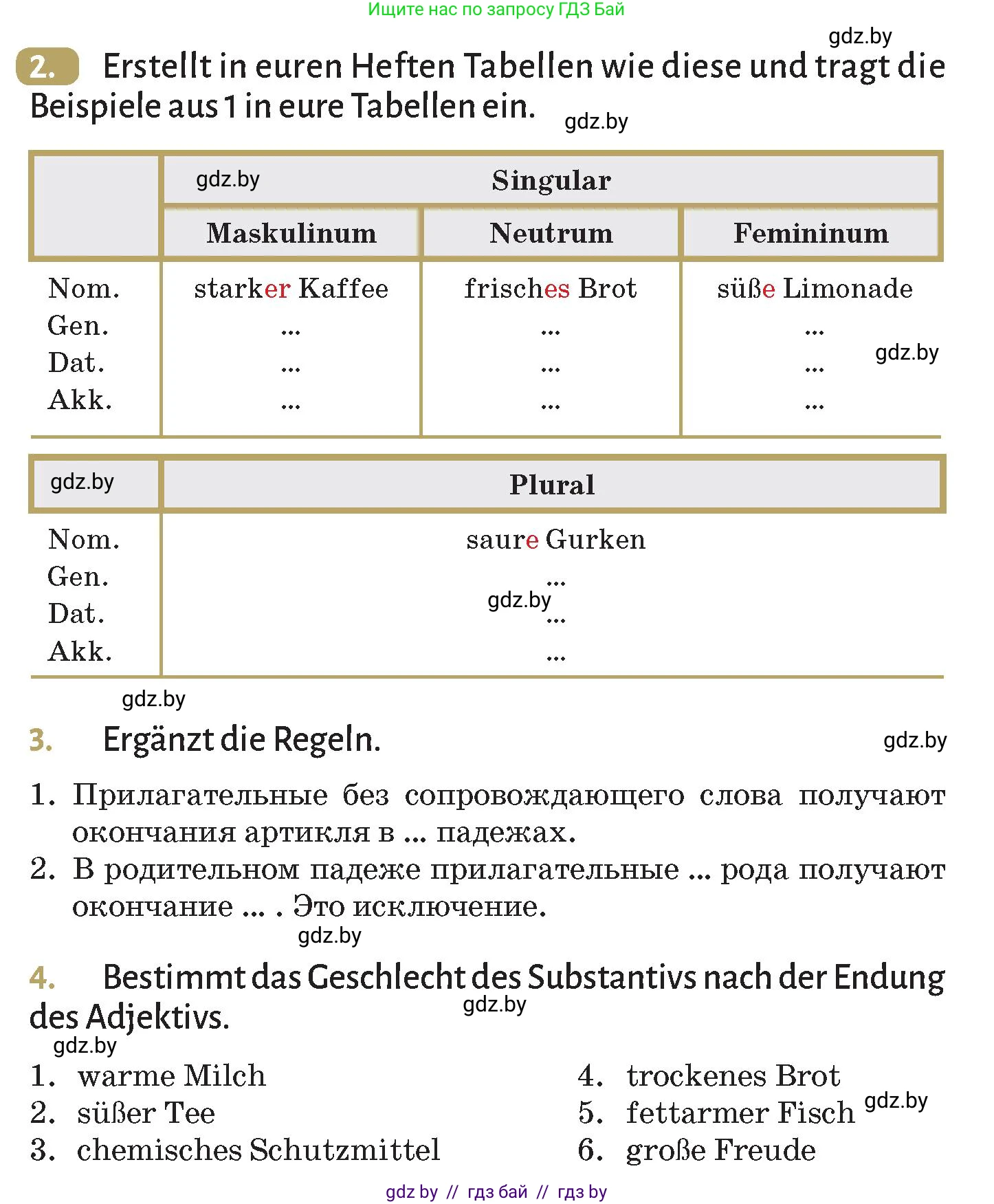 Немецкий язык (Deutsch), 9 класс Учебник (Schülerbuch), авторы: Будько Антонина Филипповна (Budjko Antonina), Курьян Владимир Владимирович (Kurjan Wladimir), издательство Адукацыя i выхаванне, Минск, 2026, зелёного цвета, страница 129, номер 2, Условие