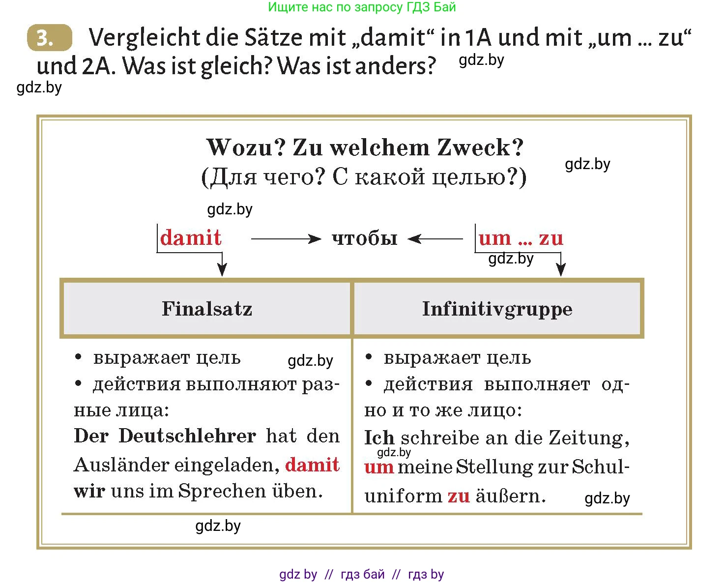 Немецкий язык (Deutsch), 9 класс Учебник (Schülerbuch), авторы: Будько Антонина Филипповна (Budjko Antonina), Курьян Владимир Владимирович (Kurjan Wladimir), издательство Адукацыя i выхаванне, Минск, 2026, зелёного цвета, страница 167, номер 3, Условие