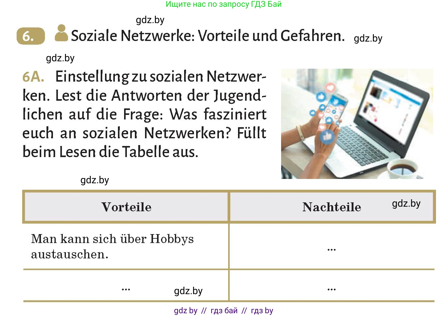 Немецкий язык (Deutsch), 9 класс Учебник (Schülerbuch), авторы: Будько Антонина Филипповна (Budjko Antonina), Курьян Владимир Владимирович (Kurjan Wladimir), издательство Адукацыя i выхаванне, Минск, 2026, зелёного цвета, страница 194, номер 6, Условие