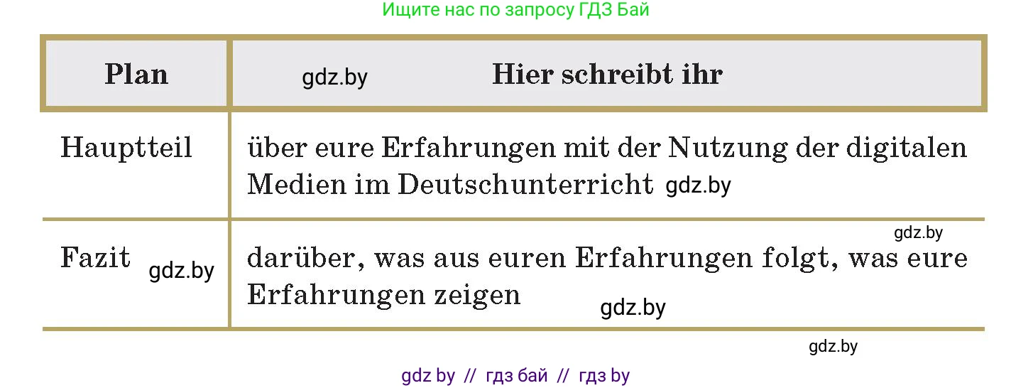 Немецкий язык (Deutsch), 9 класс Учебник (Schülerbuch), авторы: Будько Антонина Филипповна (Budjko Antonina), Курьян Владимир Владимирович (Kurjan Wladimir), издательство Адукацыя i выхаванне, Минск, 2026, зелёного цвета, страница 199, номер 8, Условие (продолжение 4)
