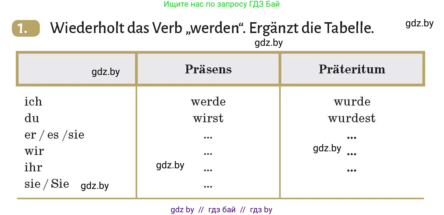 Немецкий язык (Deutsch), 9 класс Учебник (Schülerbuch), авторы: Будько Антонина Филипповна (Budjko Antonina), Курьян Владимир Владимирович (Kurjan Wladimir), издательство Адукацыя i выхаванне, Минск, 2026, зелёного цвета, страница 207, номер 1, Условие