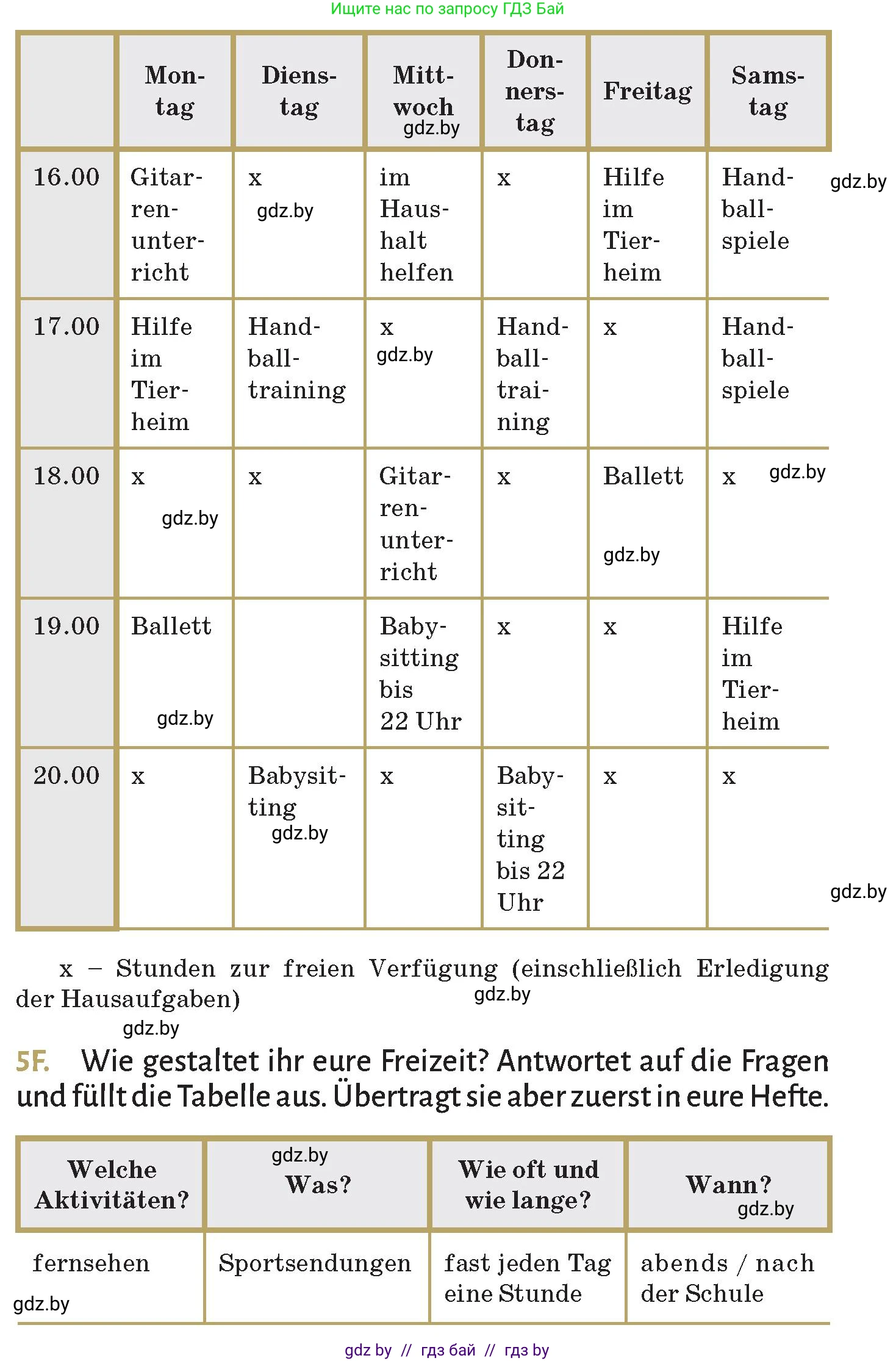 Немецкий язык (Deutsch), 9 класс Учебник (Schülerbuch), авторы: Будько Антонина Филипповна (Budjko Antonina), Курьян Владимир Владимирович (Kurjan Wladimir), издательство Адукацыя i выхаванне, Минск, 2026, зелёного цвета, страница 257, номер 5, Условие (продолжение 3)