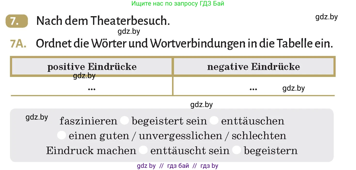 Немецкий язык (Deutsch), 9 класс Учебник (Schülerbuch), авторы: Будько Антонина Филипповна (Budjko Antonina), Курьян Владимир Владимирович (Kurjan Wladimir), издательство Адукацыя i выхаванне, Минск, 2026, зелёного цвета, страница 267, номер 7, Условие