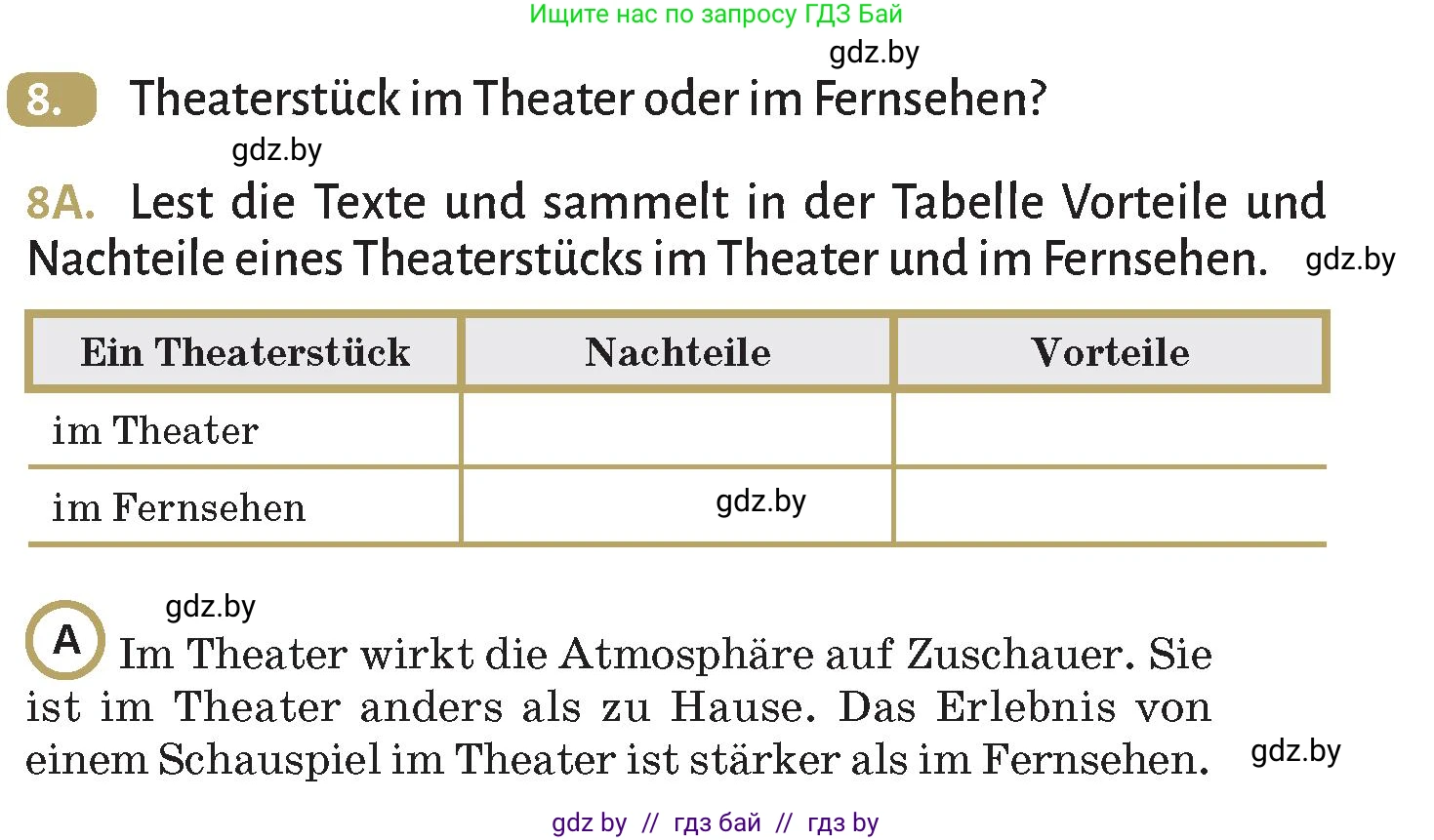 Немецкий язык (Deutsch), 9 класс Учебник (Schülerbuch), авторы: Будько Антонина Филипповна (Budjko Antonina), Курьян Владимир Владимирович (Kurjan Wladimir), издательство Адукацыя i выхаванне, Минск, 2026, зелёного цвета, страница 269, номер 8, Условие