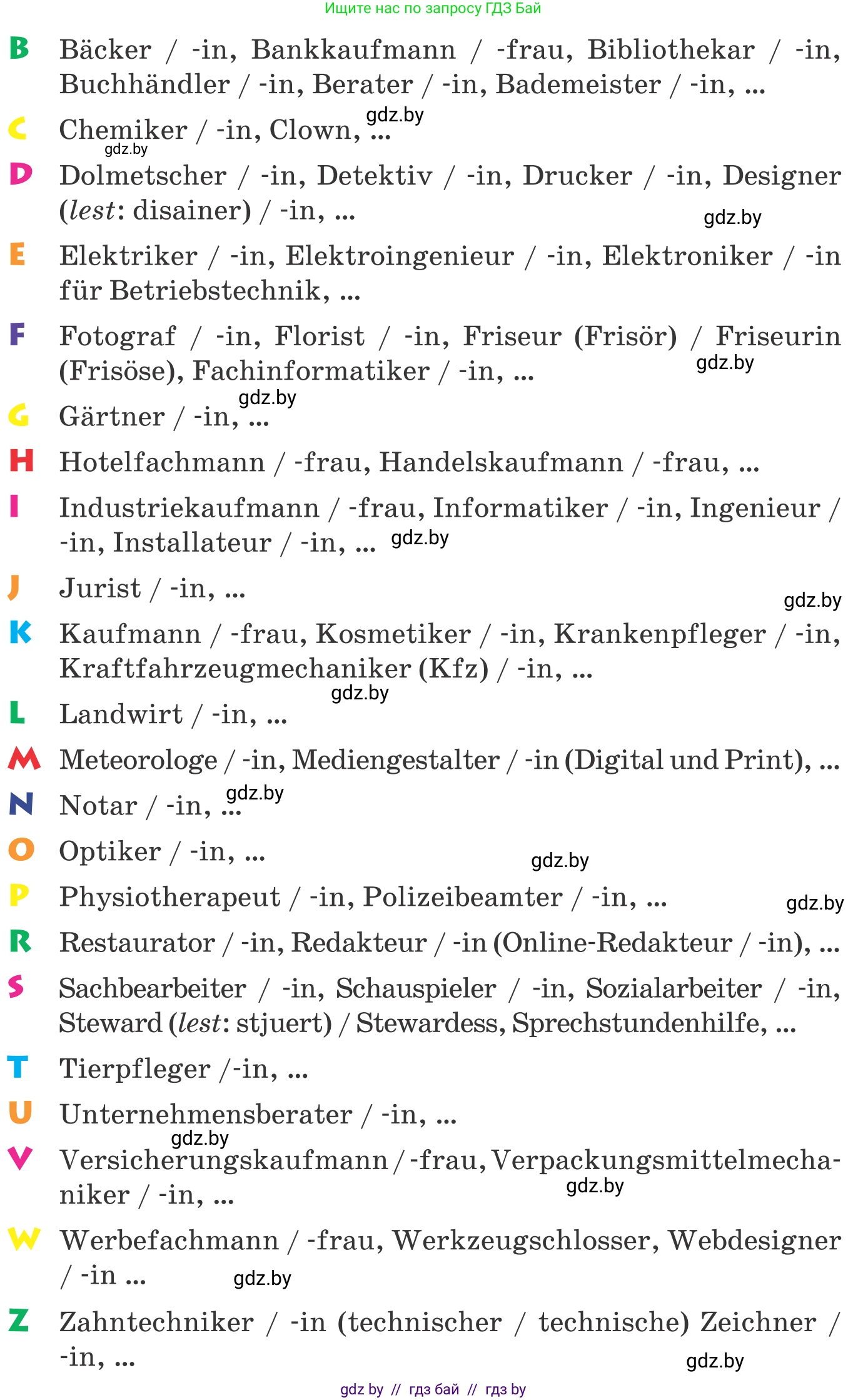 Немецкий язык (Deutsch), 9 класс Учебник (Schülerbuch), авторы: Будько Антонина Филипповна (Budjko Antonina), Урбанович Инна Ювинальевна (Urbanowitsch Ina), издательство Вышэйшая школа, Минск, 2018, серого цвета, страница 26, номер 2b, Условие (продолжение 2)