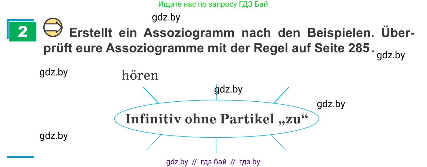 Немецкий язык (Deutsch), 9 класс Учебник (Schülerbuch), авторы: Будько Антонина Филипповна (Budjko Antonina), Урбанович Инна Ювинальевна (Urbanowitsch Ina), издательство Вышэйшая школа, Минск, 2018, серого цвета, страница 46, номер 2, Условие