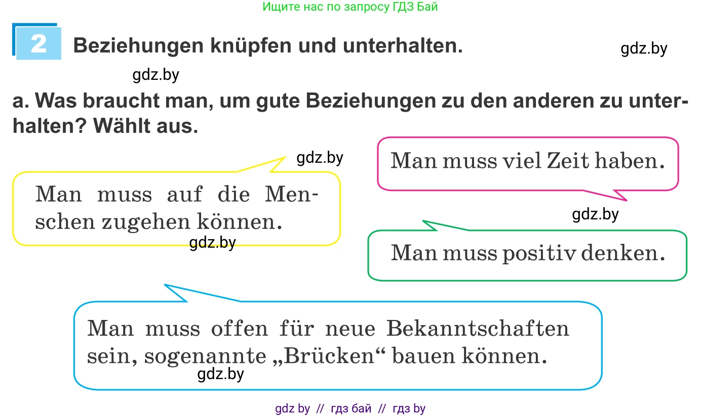 Немецкий язык (Deutsch), 9 класс Учебник (Schülerbuch), авторы: Будько Антонина Филипповна (Budjko Antonina), Урбанович Инна Ювинальевна (Urbanowitsch Ina), издательство Вышэйшая школа, Минск, 2018, серого цвета, страница 56, номер 2a, Условие