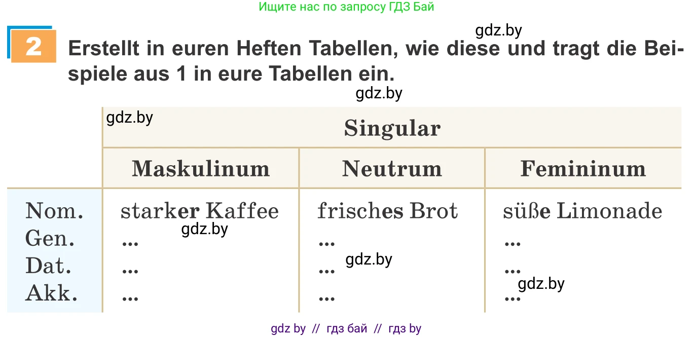 Немецкий язык (Deutsch), 9 класс Учебник (Schülerbuch), авторы: Будько Антонина Филипповна (Budjko Antonina), Урбанович Инна Ювинальевна (Urbanowitsch Ina), издательство Вышэйшая школа, Минск, 2018, серого цвета, страница 124, номер 2, Условие