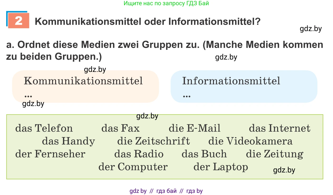 Немецкий язык (Deutsch), 9 класс Учебник (Schülerbuch), авторы: Будько Антонина Филипповна (Budjko Antonina), Урбанович Инна Ювинальевна (Urbanowitsch Ina), издательство Вышэйшая школа, Минск, 2018, серого цвета, страница 172, номер 2a, Условие