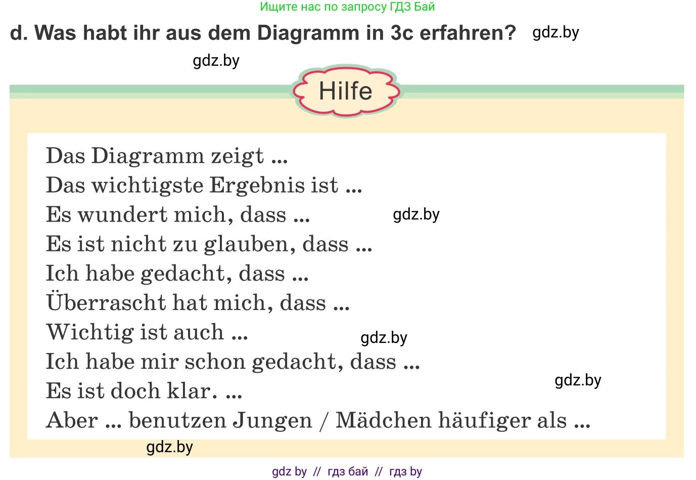 Немецкий язык (Deutsch), 9 класс Учебник (Schülerbuch), авторы: Будько Антонина Филипповна (Budjko Antonina), Урбанович Инна Ювинальевна (Urbanowitsch Ina), издательство Вышэйшая школа, Минск, 2018, серого цвета, страница 174, номер 3d, Условие