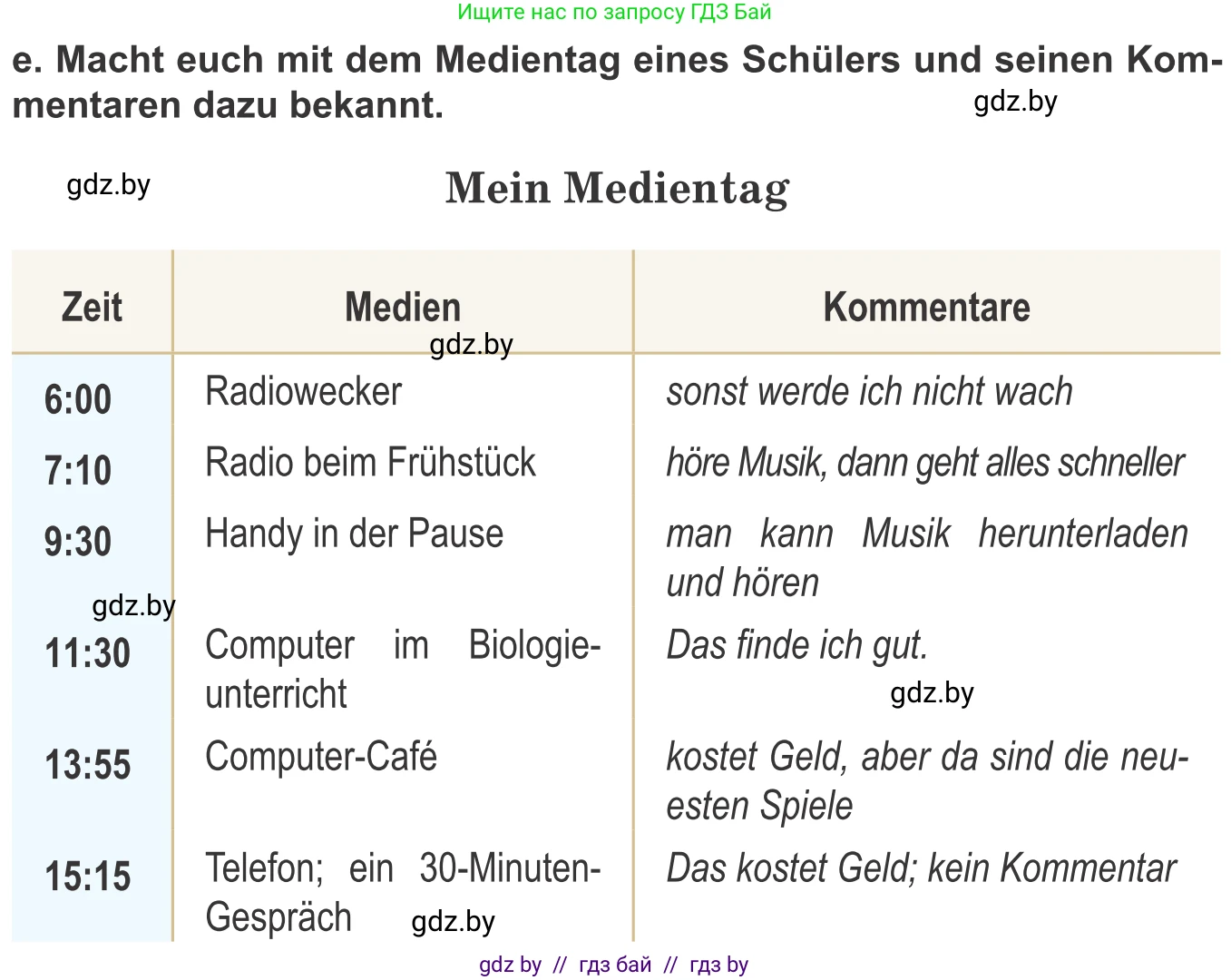 Немецкий язык (Deutsch), 9 класс Учебник (Schülerbuch), авторы: Будько Антонина Филипповна (Budjko Antonina), Урбанович Инна Ювинальевна (Urbanowitsch Ina), издательство Вышэйшая школа, Минск, 2018, серого цвета, страница 176, номер 4e, Условие