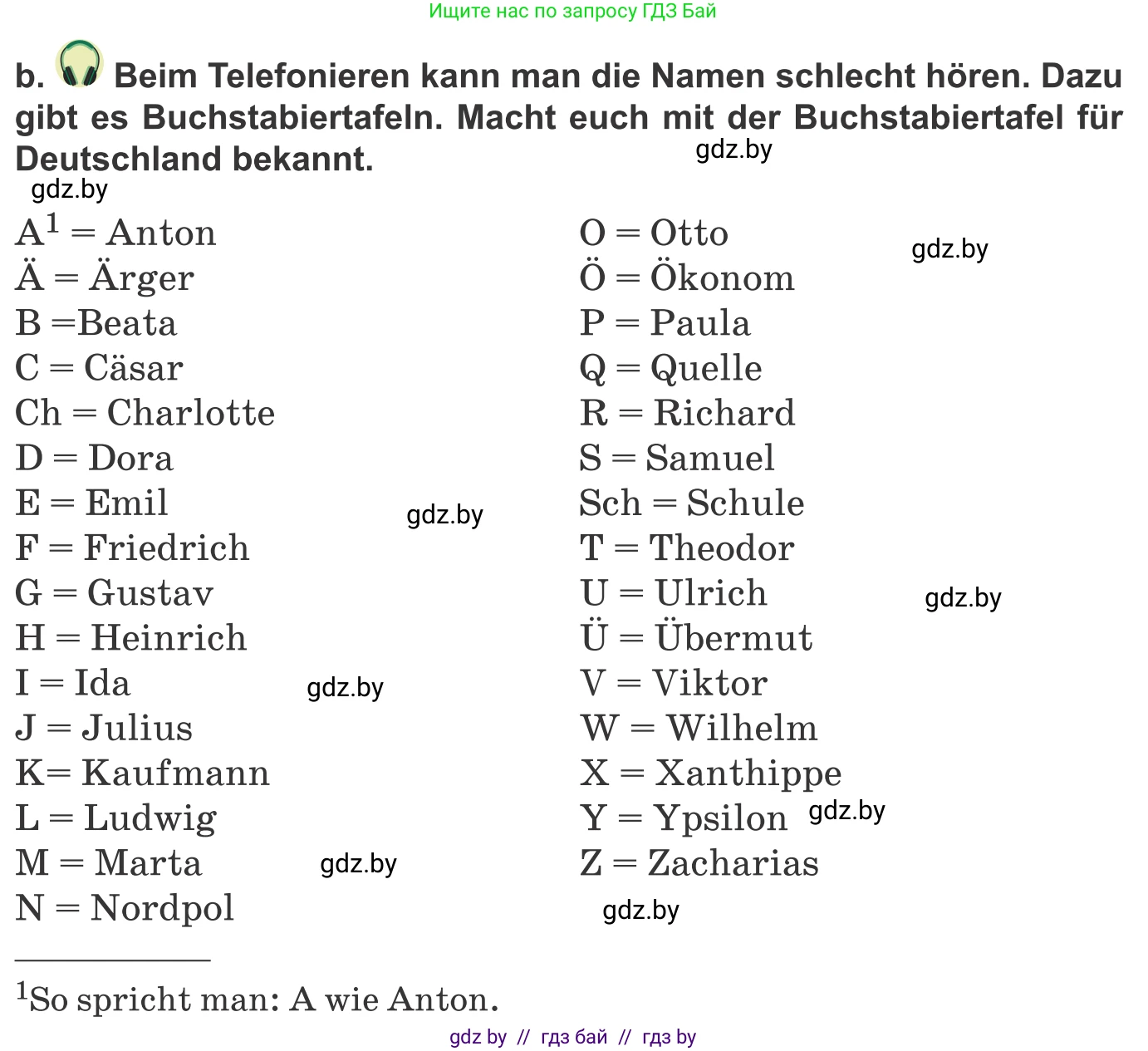 Немецкий язык (Deutsch), 9 класс Учебник (Schülerbuch), авторы: Будько Антонина Филипповна (Budjko Antonina), Урбанович Инна Ювинальевна (Urbanowitsch Ina), издательство Вышэйшая школа, Минск, 2018, серого цвета, страница 179, номер 6b, Условие