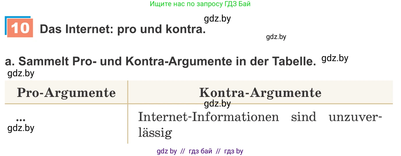 Немецкий язык (Deutsch), 9 класс Учебник (Schülerbuch), авторы: Будько Антонина Филипповна (Budjko Antonina), Урбанович Инна Ювинальевна (Urbanowitsch Ina), издательство Вышэйшая школа, Минск, 2018, серого цвета, страница 201, номер 10a, Условие