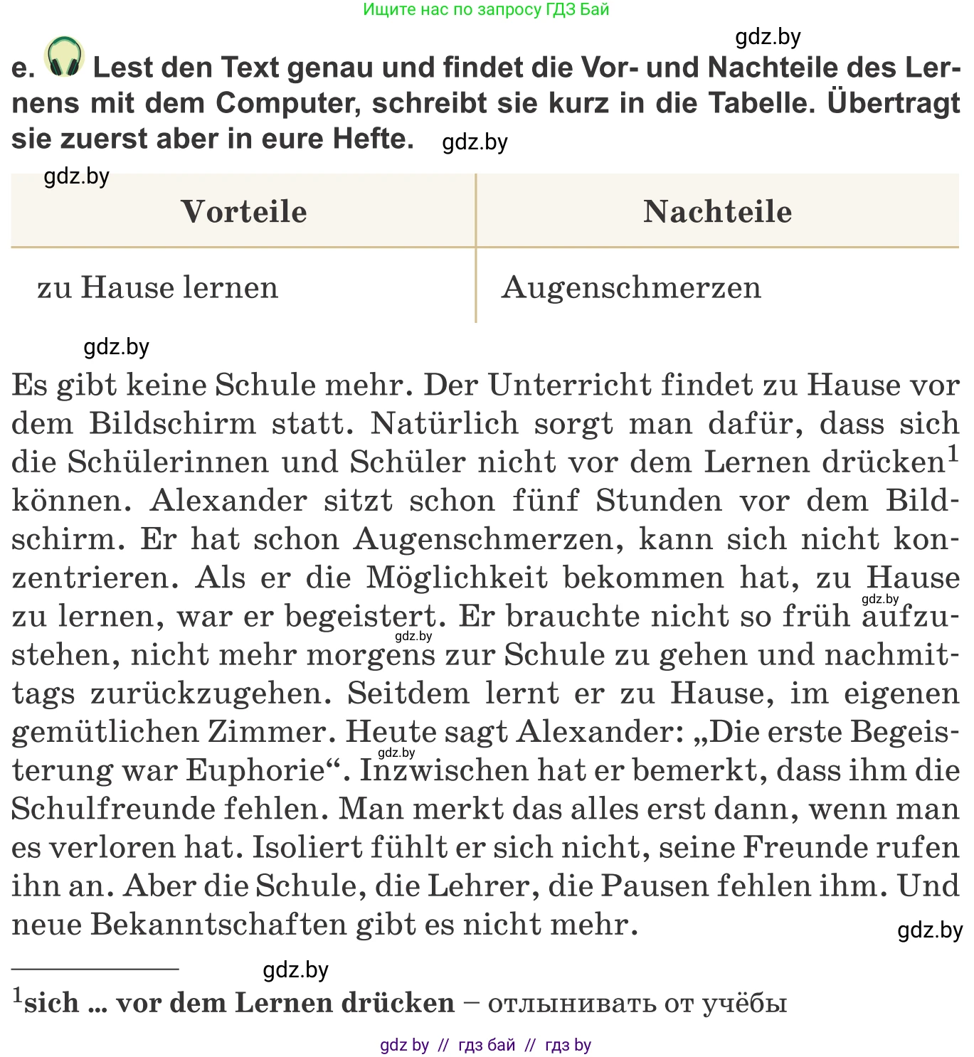 Немецкий язык (Deutsch), 9 класс Учебник (Schülerbuch), авторы: Будько Антонина Филипповна (Budjko Antonina), Урбанович Инна Ювинальевна (Urbanowitsch Ina), издательство Вышэйшая школа, Минск, 2018, серого цвета, страница 195, номер 6e, Условие