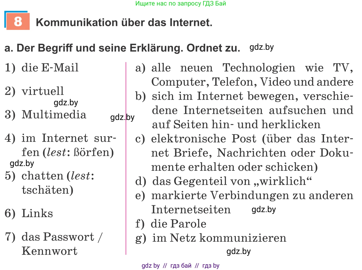 Немецкий язык (Deutsch), 9 класс Учебник (Schülerbuch), авторы: Будько Антонина Филипповна (Budjko Antonina), Урбанович Инна Ювинальевна (Urbanowitsch Ina), издательство Вышэйшая школа, Минск, 2018, серого цвета, страница 197, номер 8a, Условие