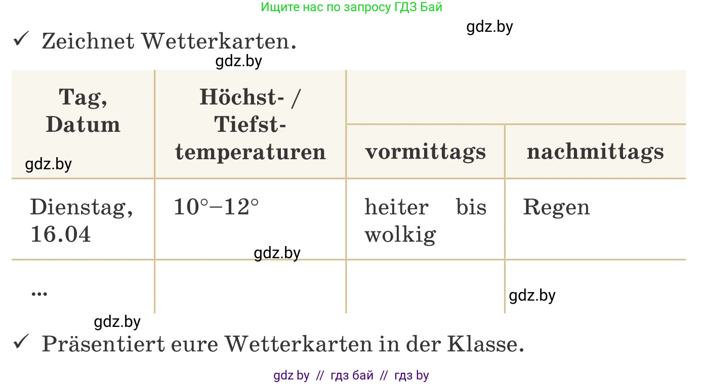 Немецкий язык (Deutsch), 9 класс Учебник (Schülerbuch), авторы: Будько Антонина Филипповна (Budjko Antonina), Урбанович Инна Ювинальевна (Urbanowitsch Ina), издательство Вышэйшая школа, Минск, 2018, серого цвета, страница 247, Условие (продолжение 2)