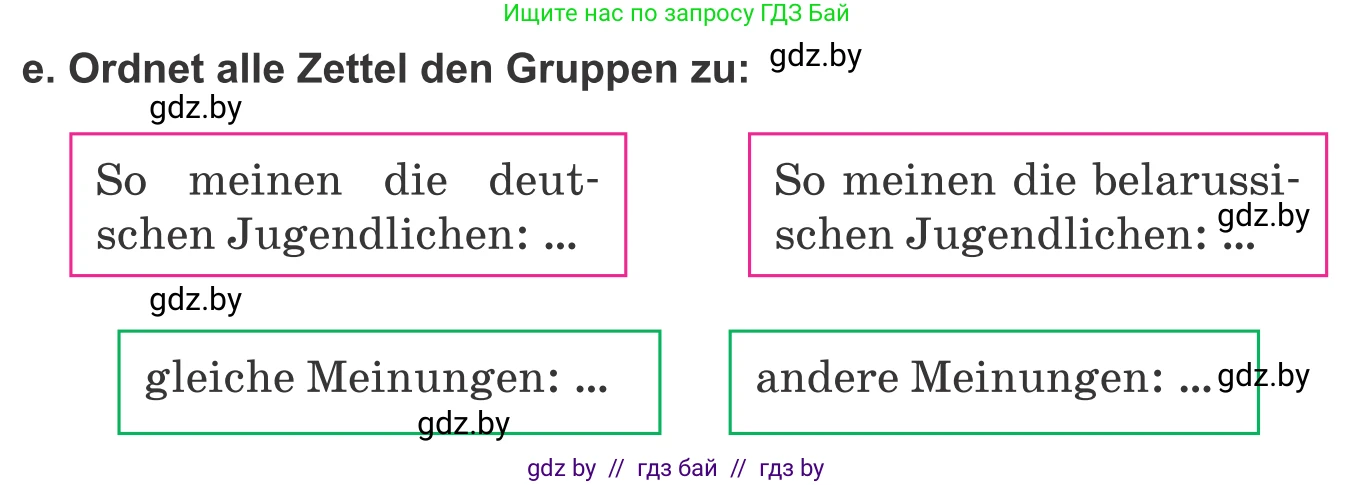 Немецкий язык (Deutsch), 9 класс Учебник (Schülerbuch), авторы: Будько Антонина Филипповна (Budjko Antonina), Урбанович Инна Ювинальевна (Urbanowitsch Ina), издательство Вышэйшая школа, Минск, 2018, серого цвета, страница 251, номер 1e, Условие