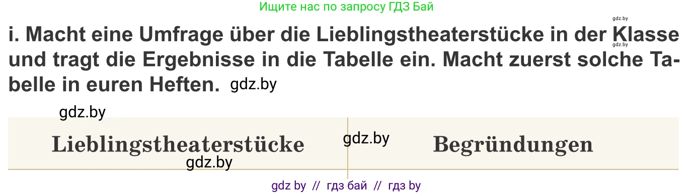 Немецкий язык (Deutsch), 9 класс Учебник (Schülerbuch), авторы: Будько Антонина Филипповна (Budjko Antonina), Урбанович Инна Ювинальевна (Urbanowitsch Ina), издательство Вышэйшая школа, Минск, 2018, серого цвета, страница 268, номер 2i, Условие