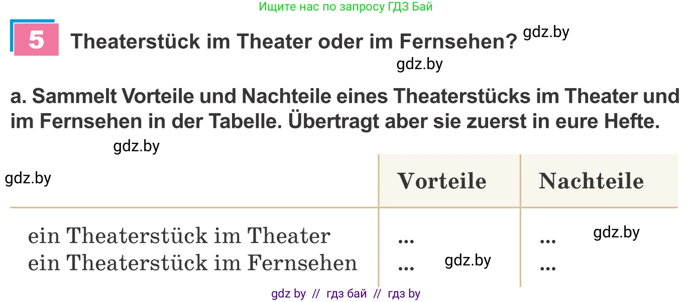 Немецкий язык (Deutsch), 9 класс Учебник (Schülerbuch), авторы: Будько Антонина Филипповна (Budjko Antonina), Урбанович Инна Ювинальевна (Urbanowitsch Ina), издательство Вышэйшая школа, Минск, 2018, серого цвета, страница 272, номер 5a, Условие