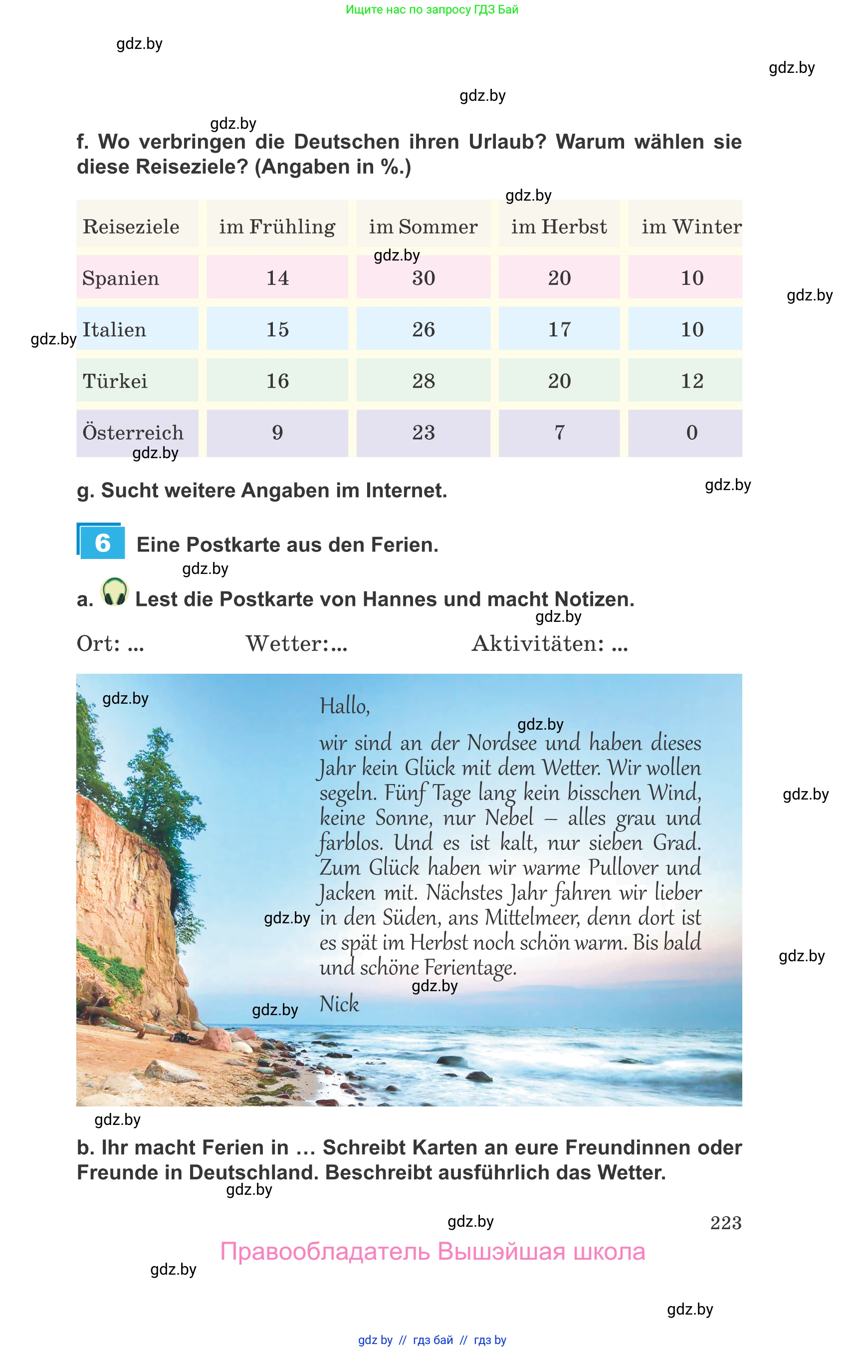 Немецкий язык (Deutsch), 9 класс Учебник (Schülerbuch), авторы: Будько Антонина Филипповна (Budjko Antonina), Урбанович Инна Ювинальевна (Urbanowitsch Ina), издательство Вышэйшая школа, Минск, 2018, серого цвета, страница 223