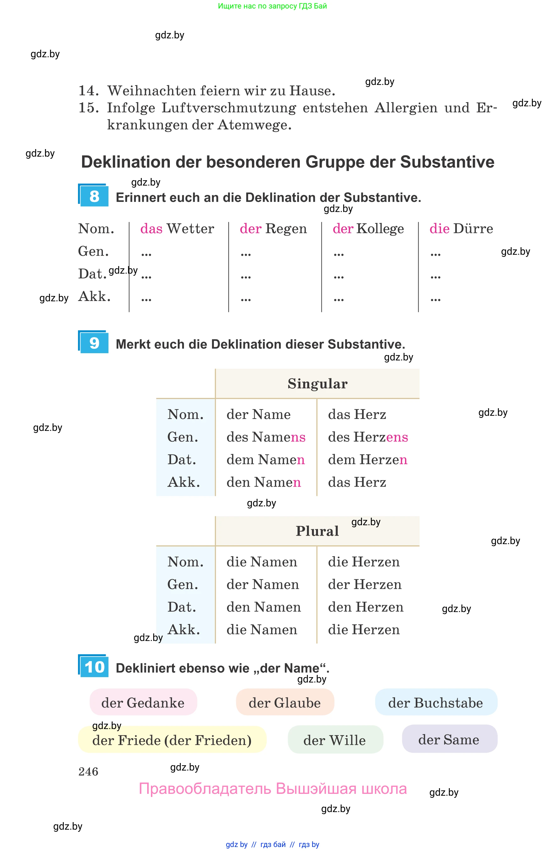 Немецкий язык (Deutsch), 9 класс Учебник (Schülerbuch), авторы: Будько Антонина Филипповна (Budjko Antonina), Урбанович Инна Ювинальевна (Urbanowitsch Ina), издательство Вышэйшая школа, Минск, 2018, серого цвета, страница 246