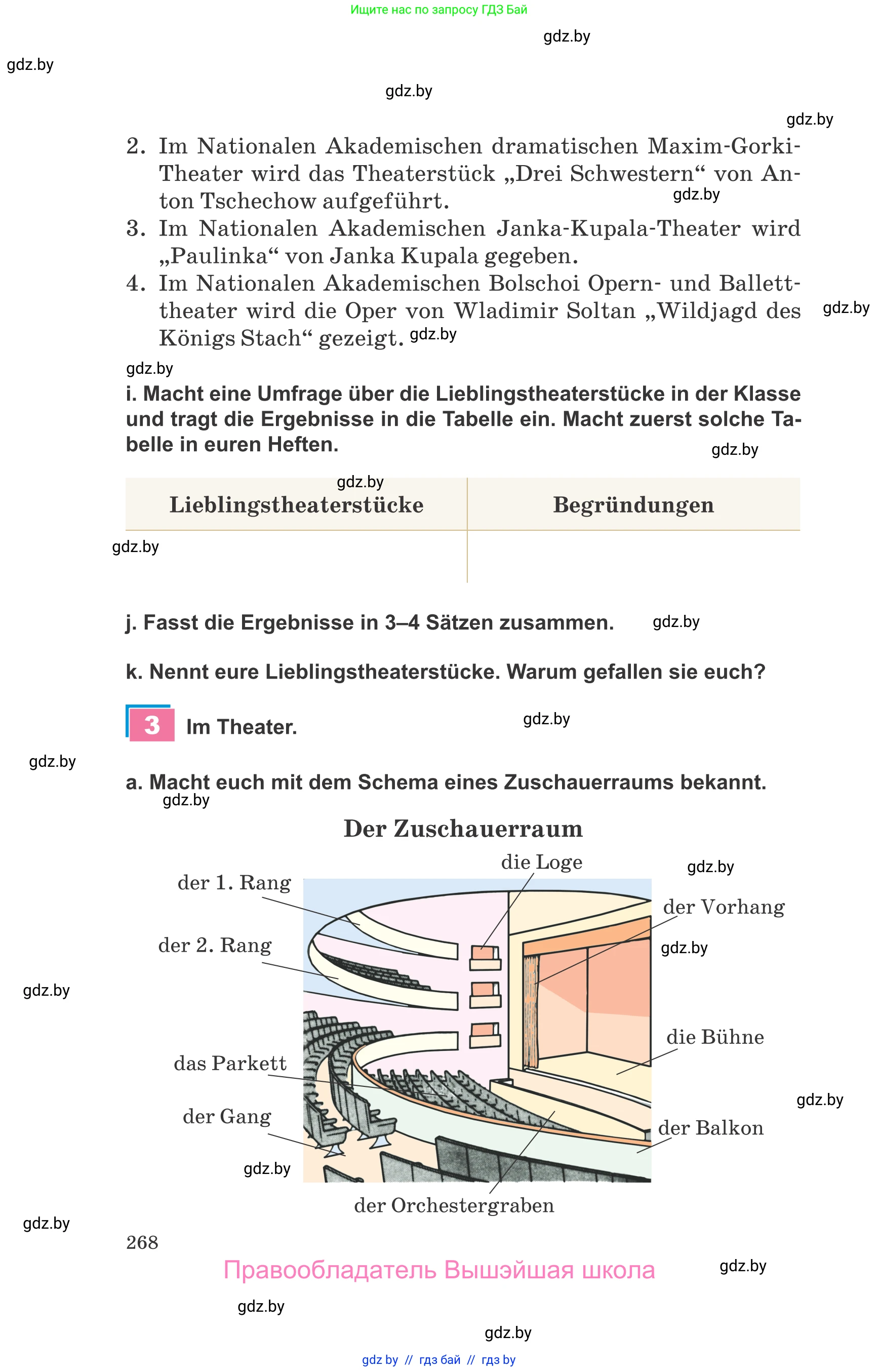 Немецкий язык (Deutsch), 9 класс Учебник (Schülerbuch), авторы: Будько Антонина Филипповна (Budjko Antonina), Урбанович Инна Ювинальевна (Urbanowitsch Ina), издательство Вышэйшая школа, Минск, 2018, серого цвета, страница 268