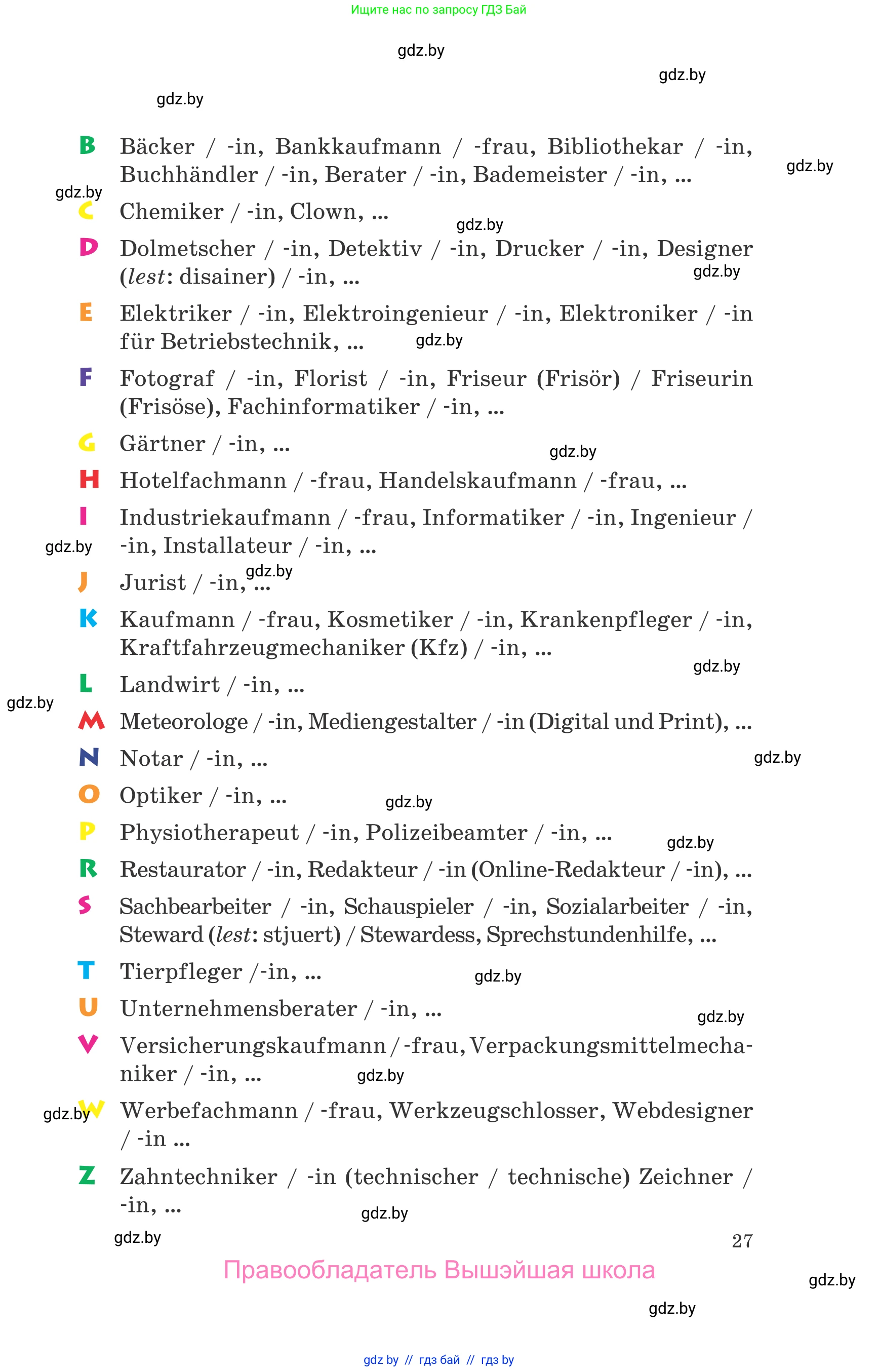 Немецкий язык (Deutsch), 9 класс Учебник (Schülerbuch), авторы: Будько Антонина Филипповна (Budjko Antonina), Урбанович Инна Ювинальевна (Urbanowitsch Ina), издательство Вышэйшая школа, Минск, 2018, серого цвета, страница 27
