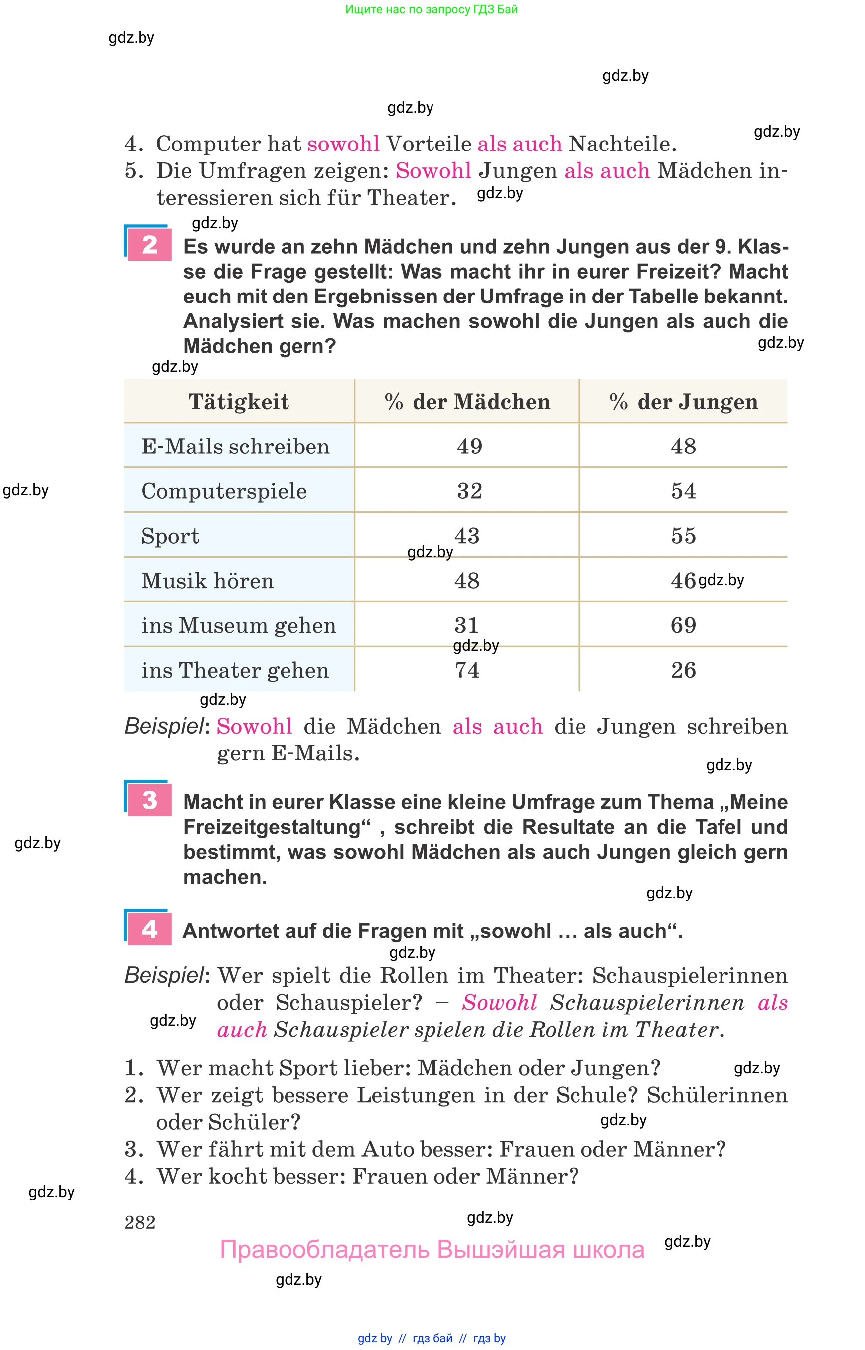 Немецкий язык (Deutsch), 9 класс Учебник (Schülerbuch), авторы: Будько Антонина Филипповна (Budjko Antonina), Урбанович Инна Ювинальевна (Urbanowitsch Ina), издательство Вышэйшая школа, Минск, 2018, серого цвета, страница 282
