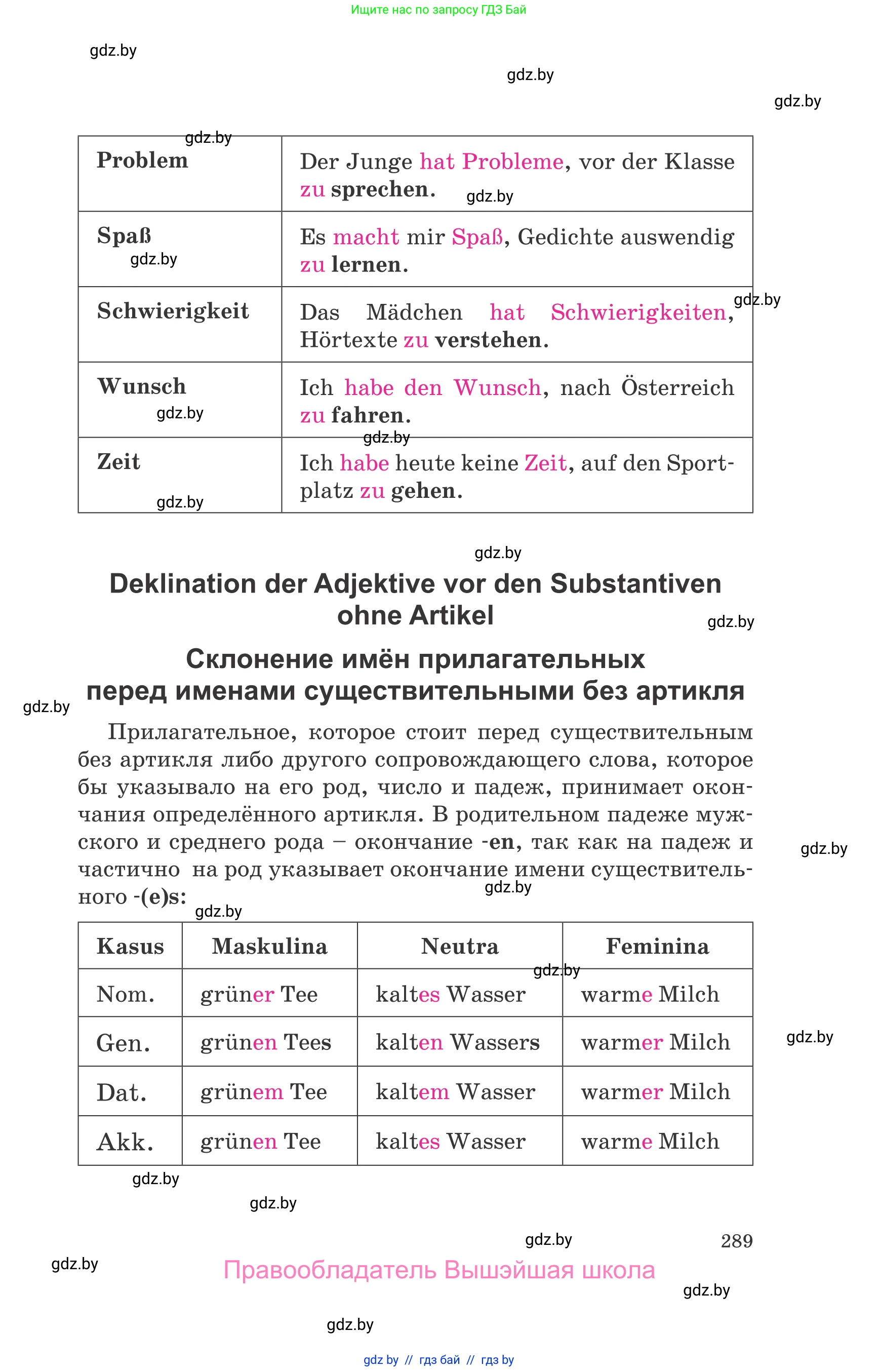 Немецкий язык (Deutsch), 9 класс Учебник (Schülerbuch), авторы: Будько Антонина Филипповна (Budjko Antonina), Урбанович Инна Ювинальевна (Urbanowitsch Ina), издательство Вышэйшая школа, Минск, 2018, серого цвета, страница 289