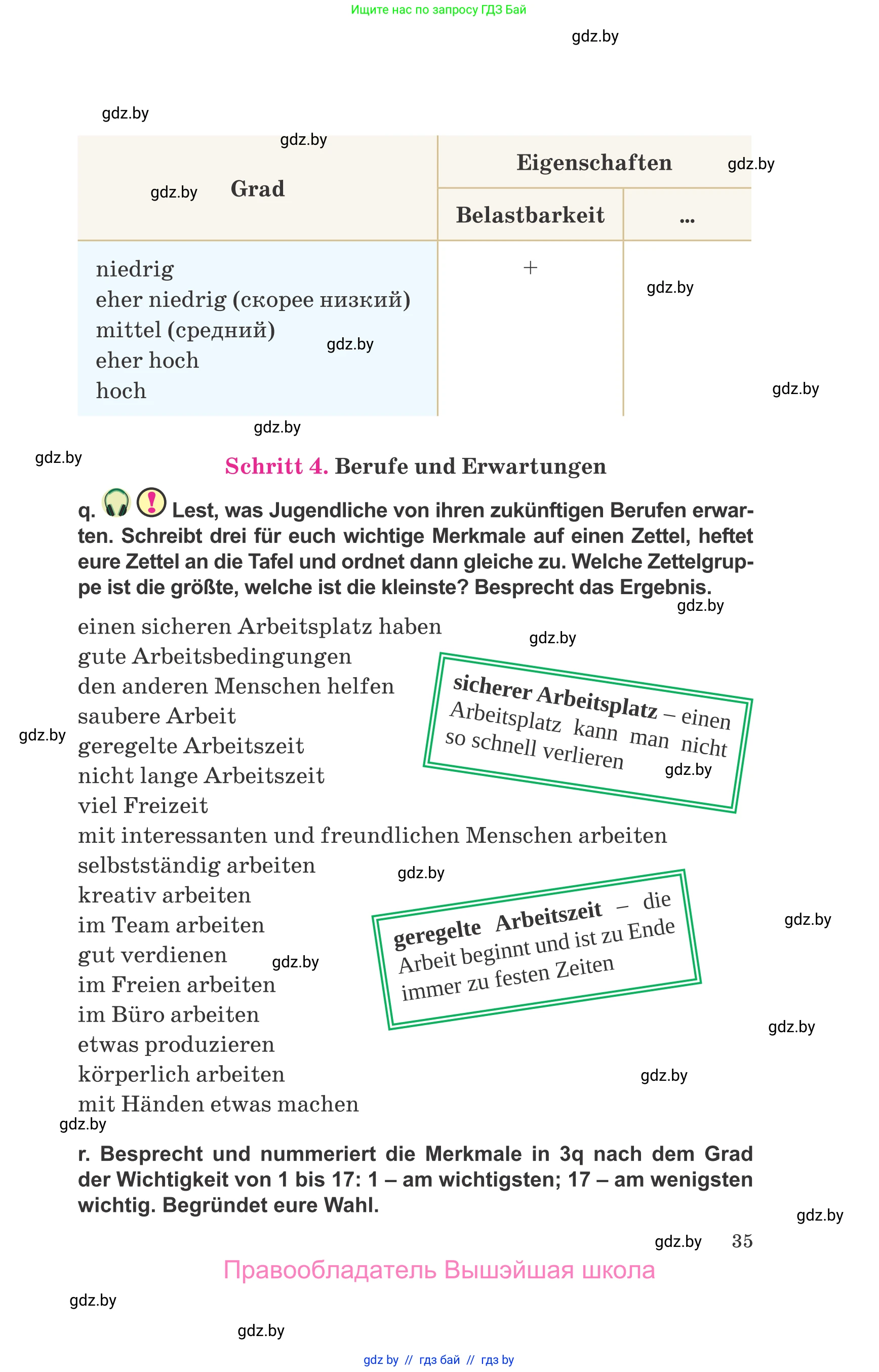 Немецкий язык (Deutsch), 9 класс Учебник (Schülerbuch), авторы: Будько Антонина Филипповна (Budjko Antonina), Урбанович Инна Ювинальевна (Urbanowitsch Ina), издательство Вышэйшая школа, Минск, 2018, серого цвета, страница 35