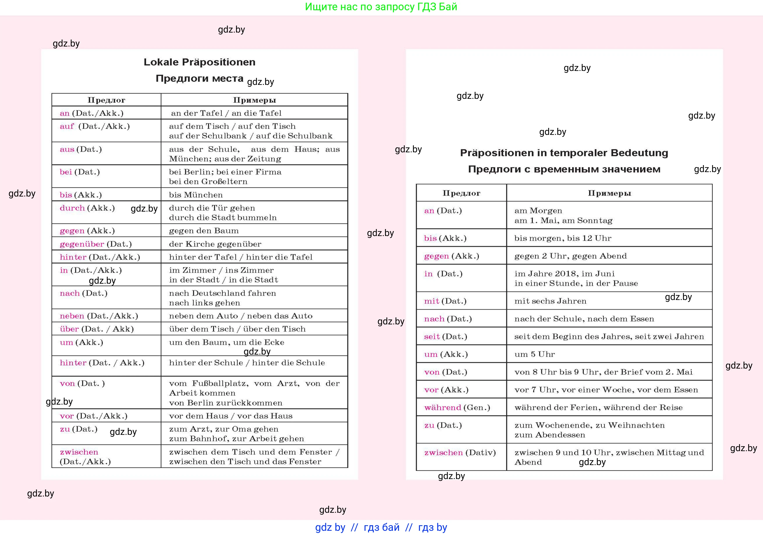 Немецкий язык (Deutsch), 9 класс Учебник (Schülerbuch), авторы: Будько Антонина Филипповна (Budjko Antonina), Урбанович Инна Ювинальевна (Urbanowitsch Ina), издательство Вышэйшая школа, Минск, 2018, серого цвета, 