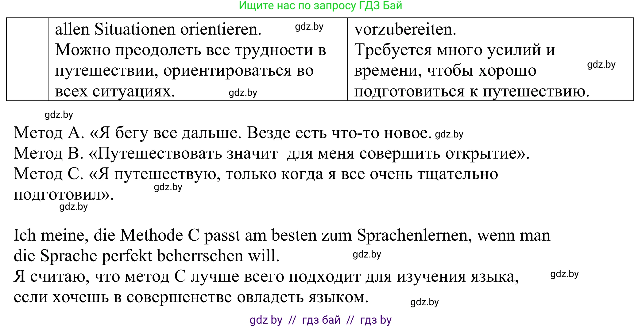 Немецкий язык (Deutsch), 9 класс Учебник (Schülerbuch), авторы: Будько Антонина Филипповна (Budjko Antonina), Урбанович Инна Ювинальевна (Urbanowitsch Ina), издательство Вышэйшая школа, Минск, 2018, серого цвета, страница 21, номер 8j, Решение (продолжение 2)