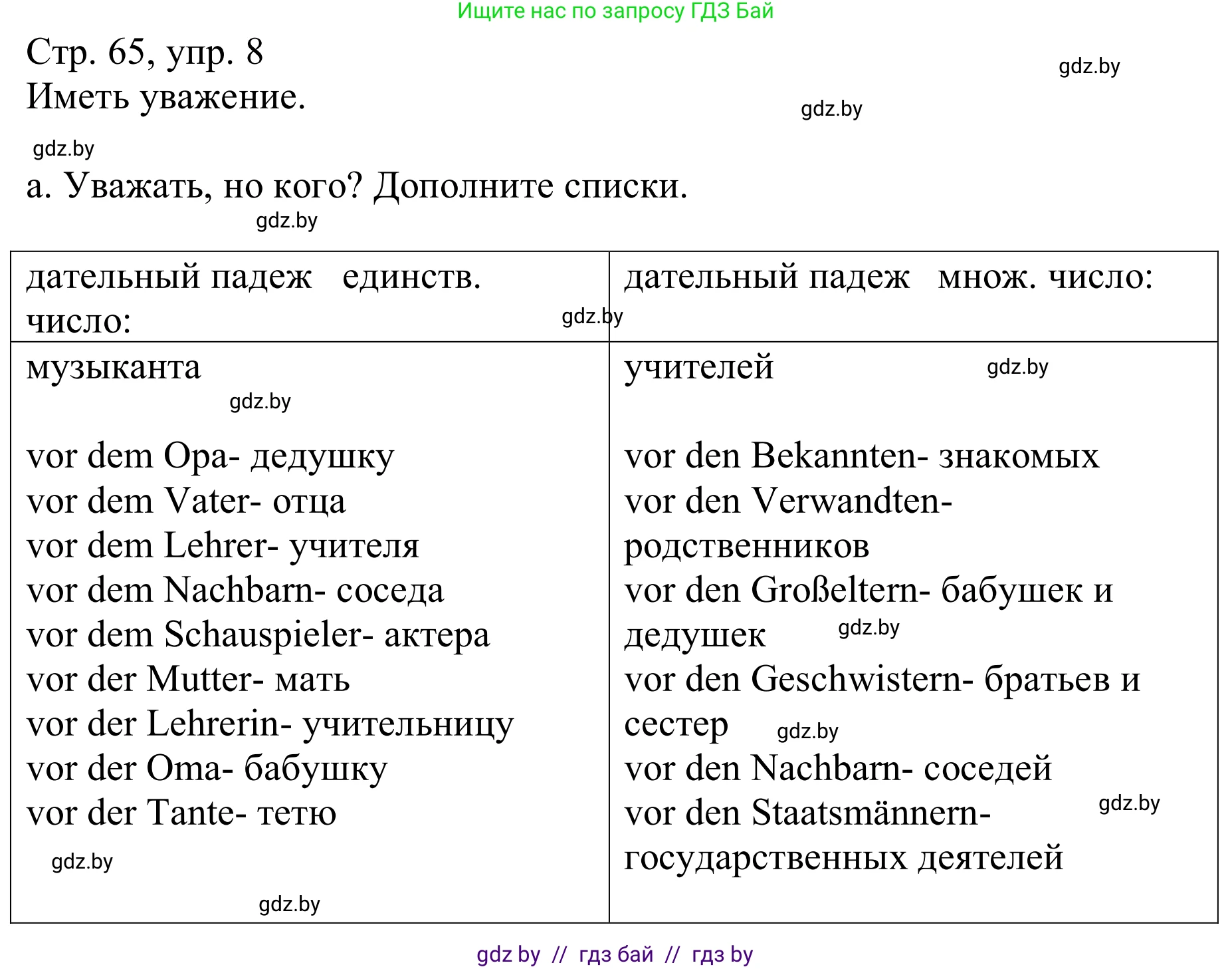 Немецкий язык (Deutsch), 9 класс Учебник (Schülerbuch), авторы: Будько Антонина Филипповна (Budjko Antonina), Урбанович Инна Ювинальевна (Urbanowitsch Ina), издательство Вышэйшая школа, Минск, 2018, серого цвета, страница 65, номер 8a, Решение
