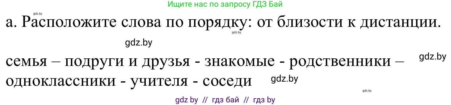 Немецкий язык (Deutsch), 9 класс Учебник (Schülerbuch), авторы: Будько Антонина Филипповна (Budjko Antonina), Урбанович Инна Ювинальевна (Urbanowitsch Ina), издательство Вышэйшая школа, Минск, 2018, серого цвета, страница 66, номер 9a, Решение (продолжение 2)