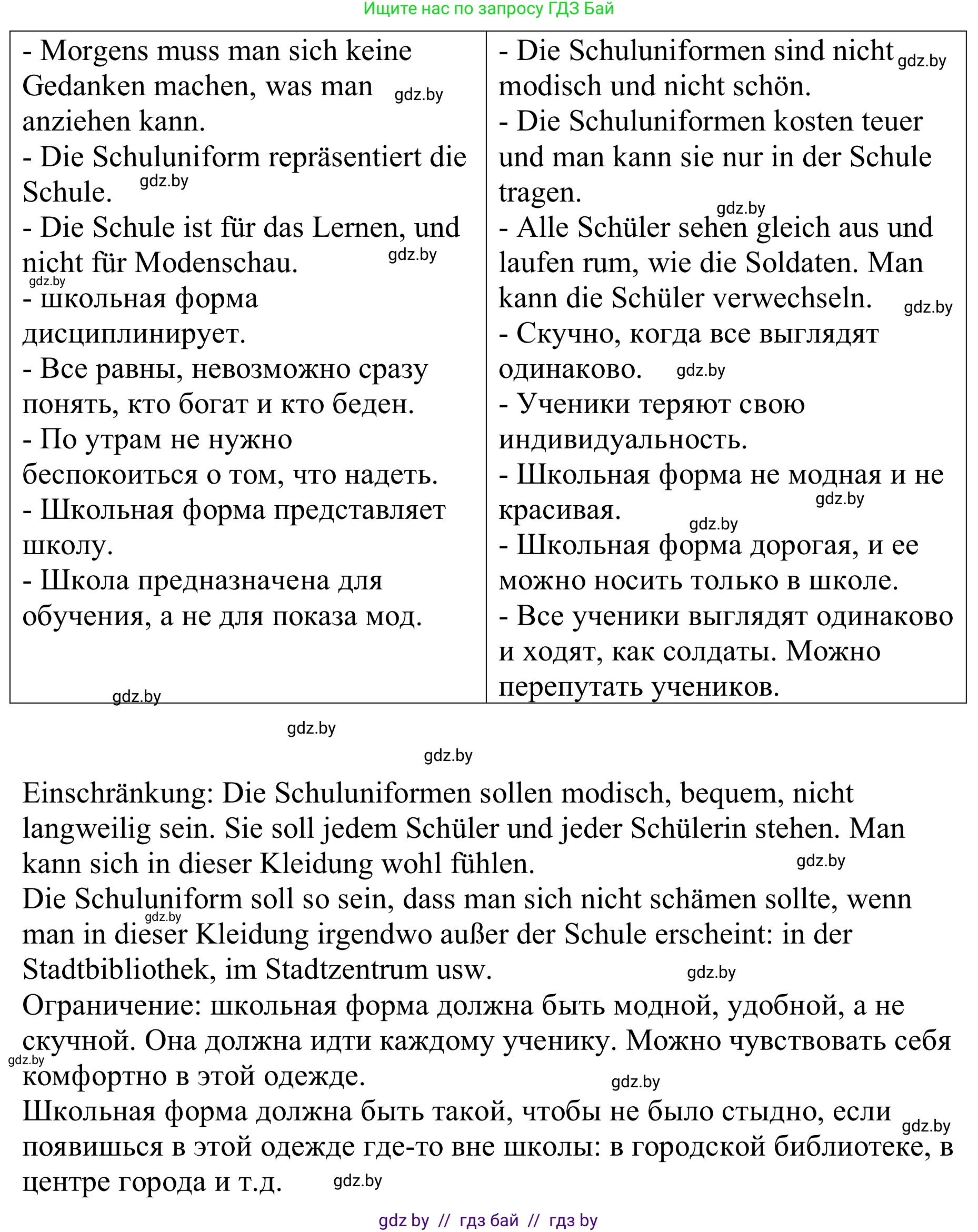 Немецкий язык (Deutsch), 9 класс Учебник (Schülerbuch), авторы: Будько Антонина Филипповна (Budjko Antonina), Урбанович Инна Ювинальевна (Urbanowitsch Ina), издательство Вышэйшая школа, Минск, 2018, серого цвета, страница 155, номер 4f, Решение (продолжение 2)
