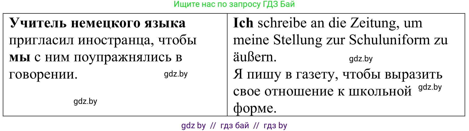 Немецкий язык (Deutsch), 9 класс Учебник (Schülerbuch), авторы: Будько Антонина Филипповна (Budjko Antonina), Урбанович Инна Ювинальевна (Urbanowitsch Ina), издательство Вышэйшая школа, Минск, 2018, серого цвета, страница 162, номер 3, Решение (продолжение 2)