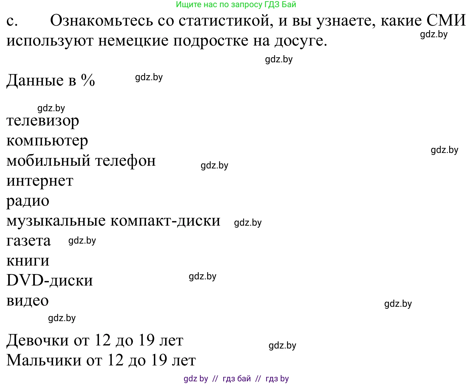 Немецкий язык (Deutsch), 9 класс Учебник (Schülerbuch), авторы: Будько Антонина Филипповна (Budjko Antonina), Урбанович Инна Ювинальевна (Urbanowitsch Ina), издательство Вышэйшая школа, Минск, 2018, серого цвета, страница 173, номер 3c, Решение