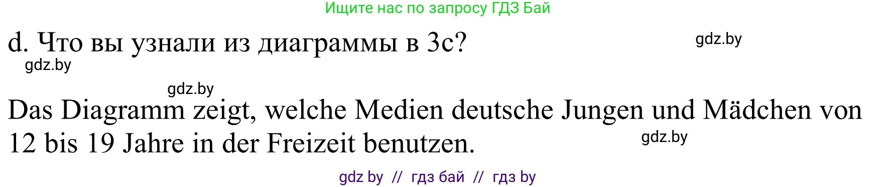 Немецкий язык (Deutsch), 9 класс Учебник (Schülerbuch), авторы: Будько Антонина Филипповна (Budjko Antonina), Урбанович Инна Ювинальевна (Urbanowitsch Ina), издательство Вышэйшая школа, Минск, 2018, серого цвета, страница 174, номер 3d, Решение