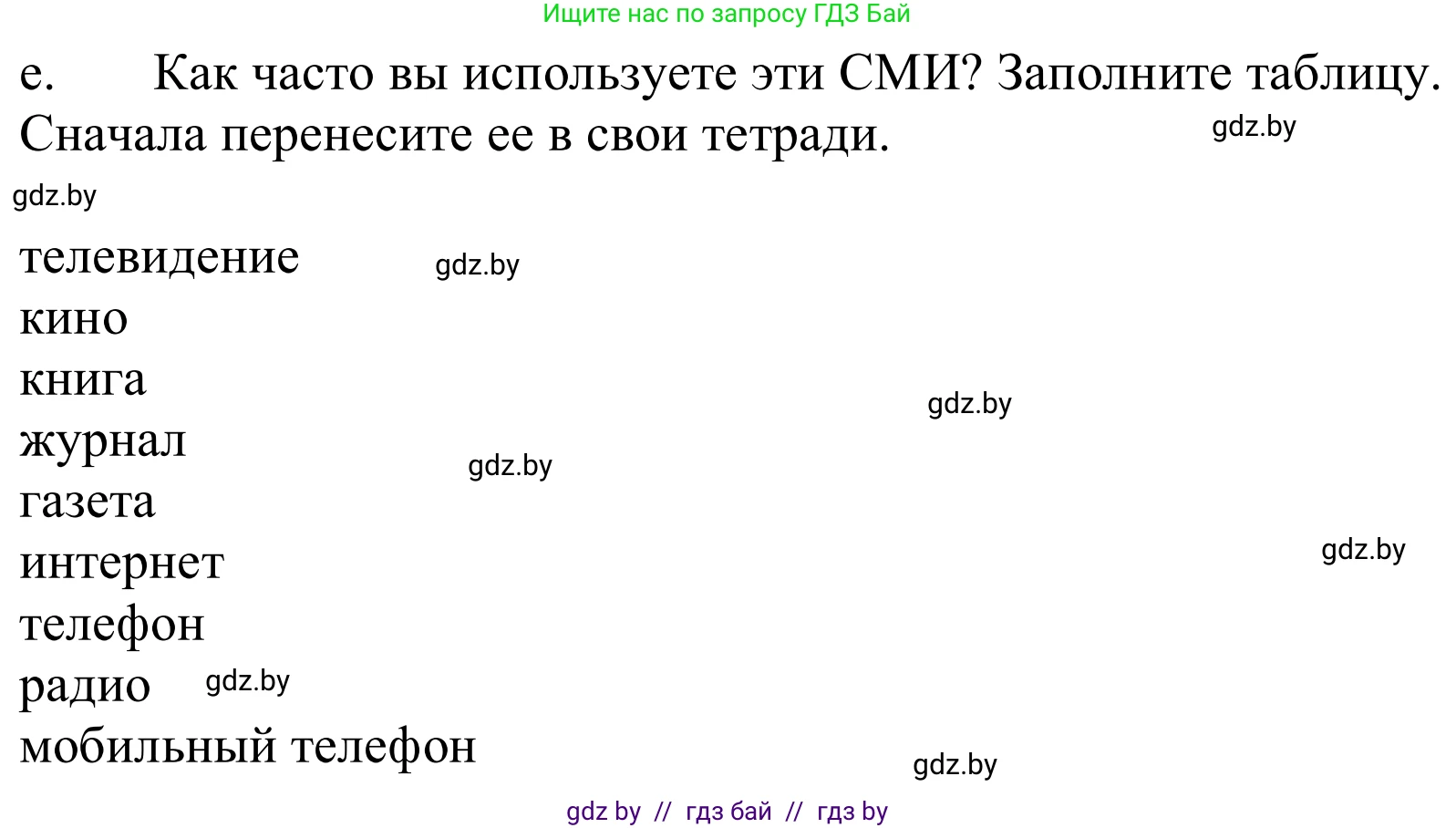 Немецкий язык (Deutsch), 9 класс Учебник (Schülerbuch), авторы: Будько Антонина Филипповна (Budjko Antonina), Урбанович Инна Ювинальевна (Urbanowitsch Ina), издательство Вышэйшая школа, Минск, 2018, серого цвета, страница 174, номер 3e, Решение
