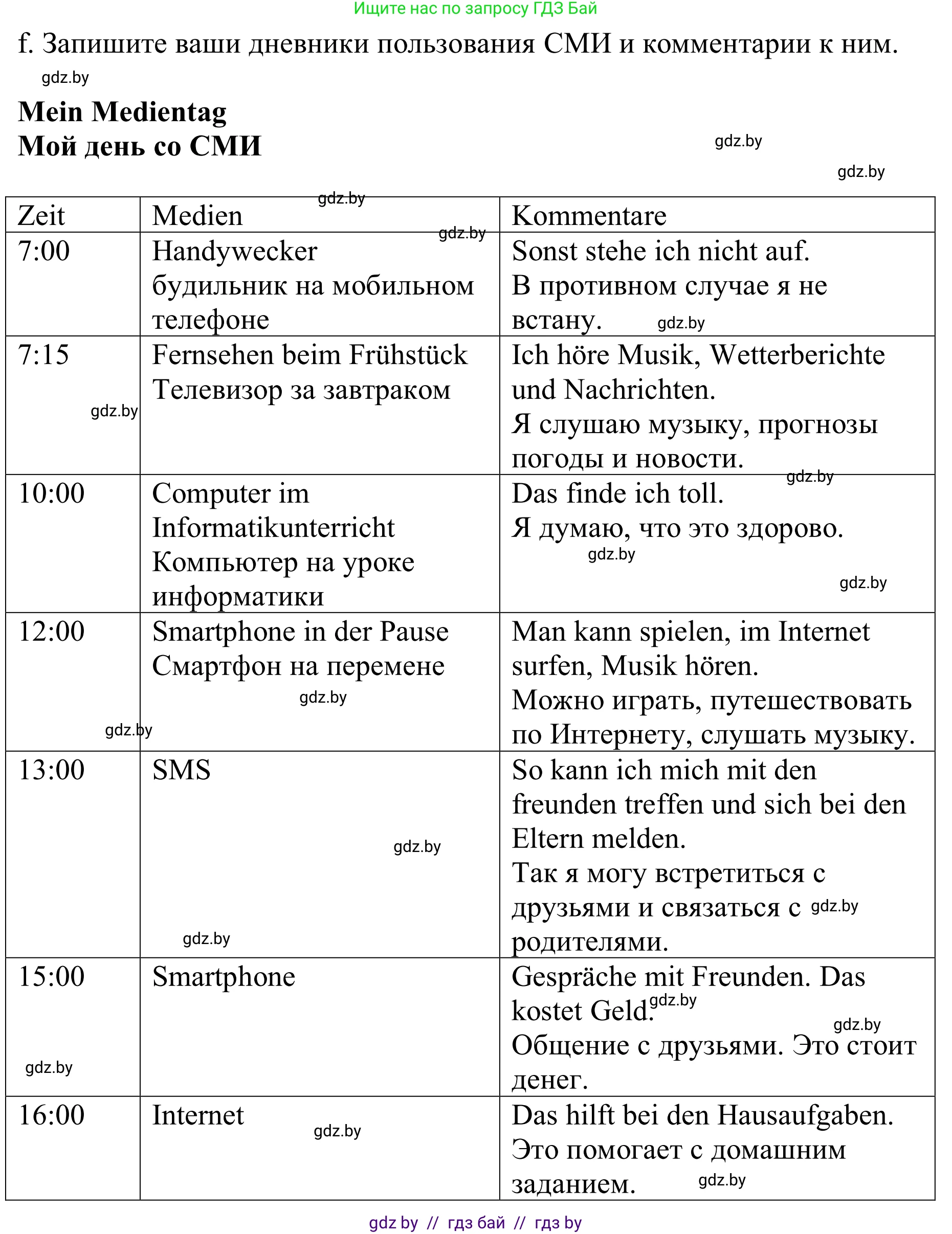 Немецкий язык (Deutsch), 9 класс Учебник (Schülerbuch), авторы: Будько Антонина Филипповна (Budjko Antonina), Урбанович Инна Ювинальевна (Urbanowitsch Ina), издательство Вышэйшая школа, Минск, 2018, серого цвета, страница 177, номер 4f, Решение