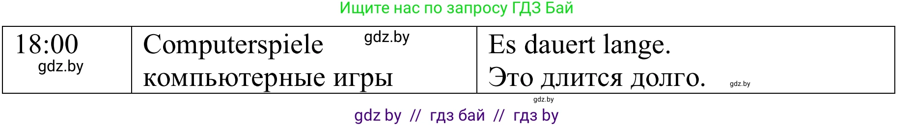 Немецкий язык (Deutsch), 9 класс Учебник (Schülerbuch), авторы: Будько Антонина Филипповна (Budjko Antonina), Урбанович Инна Ювинальевна (Urbanowitsch Ina), издательство Вышэйшая школа, Минск, 2018, серого цвета, страница 177, номер 4f, Решение (продолжение 2)