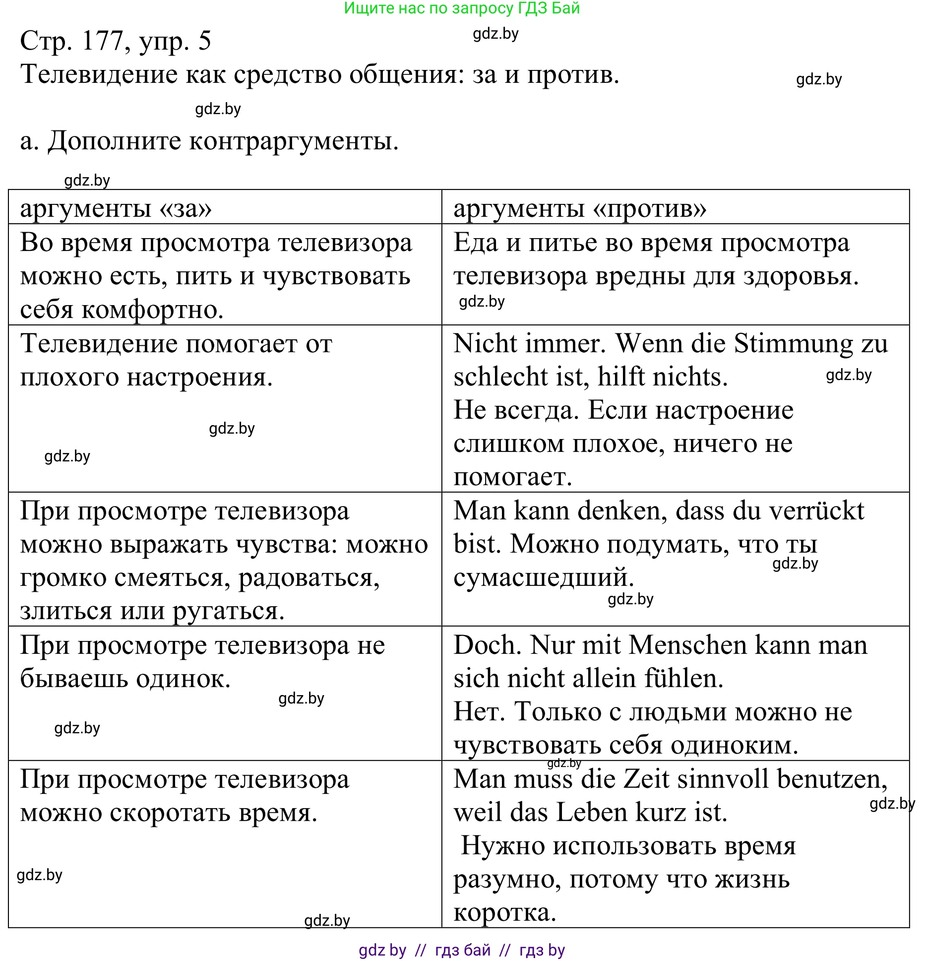 Немецкий язык (Deutsch), 9 класс Учебник (Schülerbuch), авторы: Будько Антонина Филипповна (Budjko Antonina), Урбанович Инна Ювинальевна (Urbanowitsch Ina), издательство Вышэйшая школа, Минск, 2018, серого цвета, страница 177, номер 5a, Решение