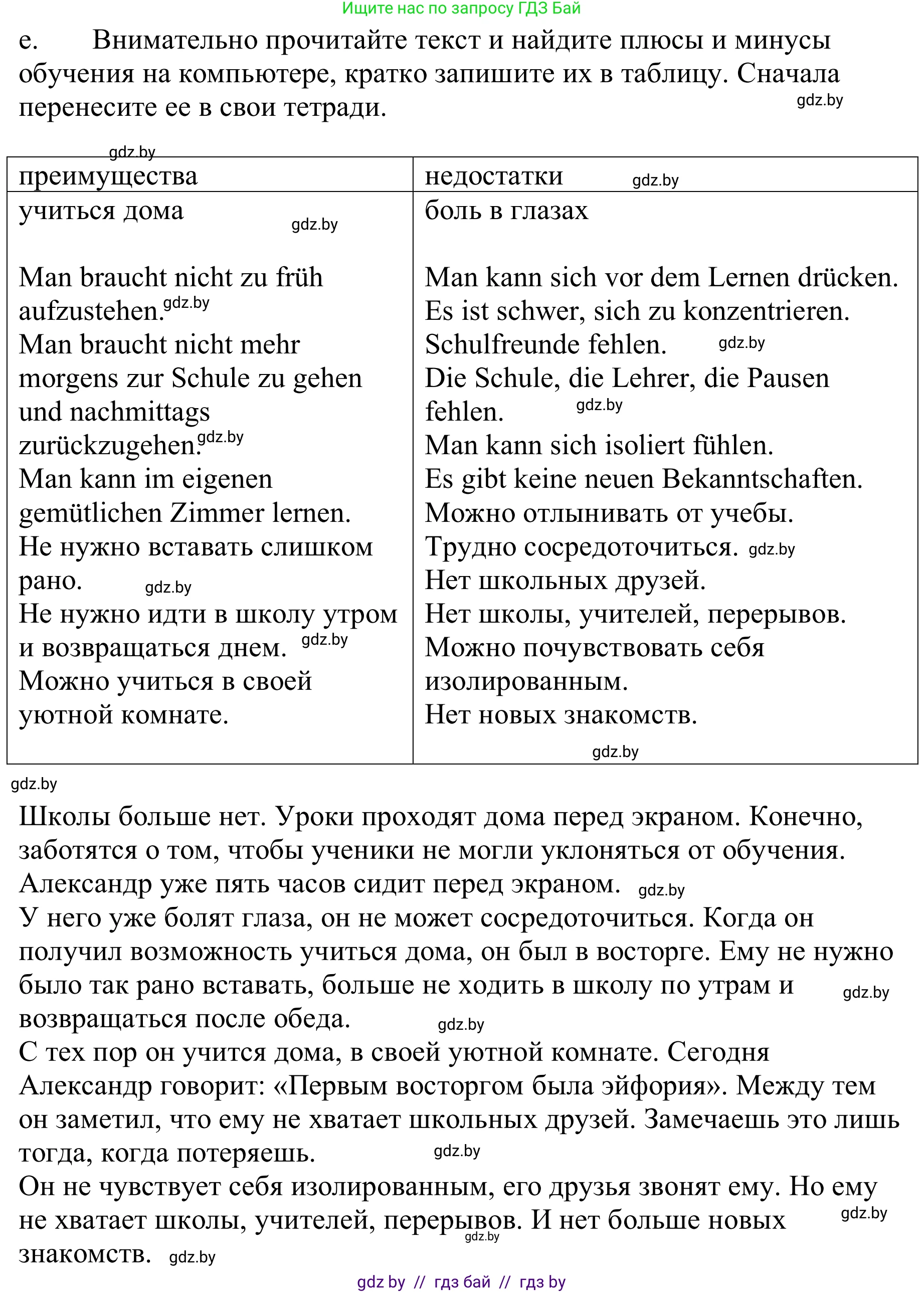 Немецкий язык (Deutsch), 9 класс Учебник (Schülerbuch), авторы: Будько Антонина Филипповна (Budjko Antonina), Урбанович Инна Ювинальевна (Urbanowitsch Ina), издательство Вышэйшая школа, Минск, 2018, серого цвета, страница 195, номер 6e, Решение