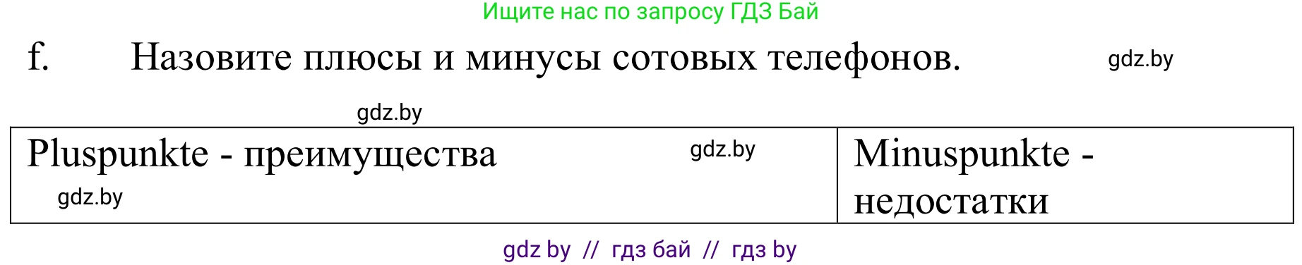 Немецкий язык (Deutsch), 9 класс Учебник (Schülerbuch), авторы: Будько Антонина Филипповна (Budjko Antonina), Урбанович Инна Ювинальевна (Urbanowitsch Ina), издательство Вышэйшая школа, Минск, 2018, серого цвета, страница 206, номер 2f, Решение