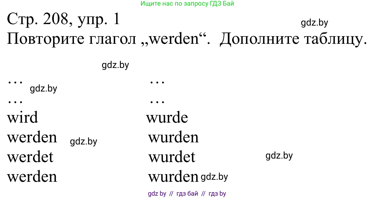 Немецкий язык (Deutsch), 9 класс Учебник (Schülerbuch), авторы: Будько Антонина Филипповна (Budjko Antonina), Урбанович Инна Ювинальевна (Urbanowitsch Ina), издательство Вышэйшая школа, Минск, 2018, серого цвета, страница 208, номер 1, Решение