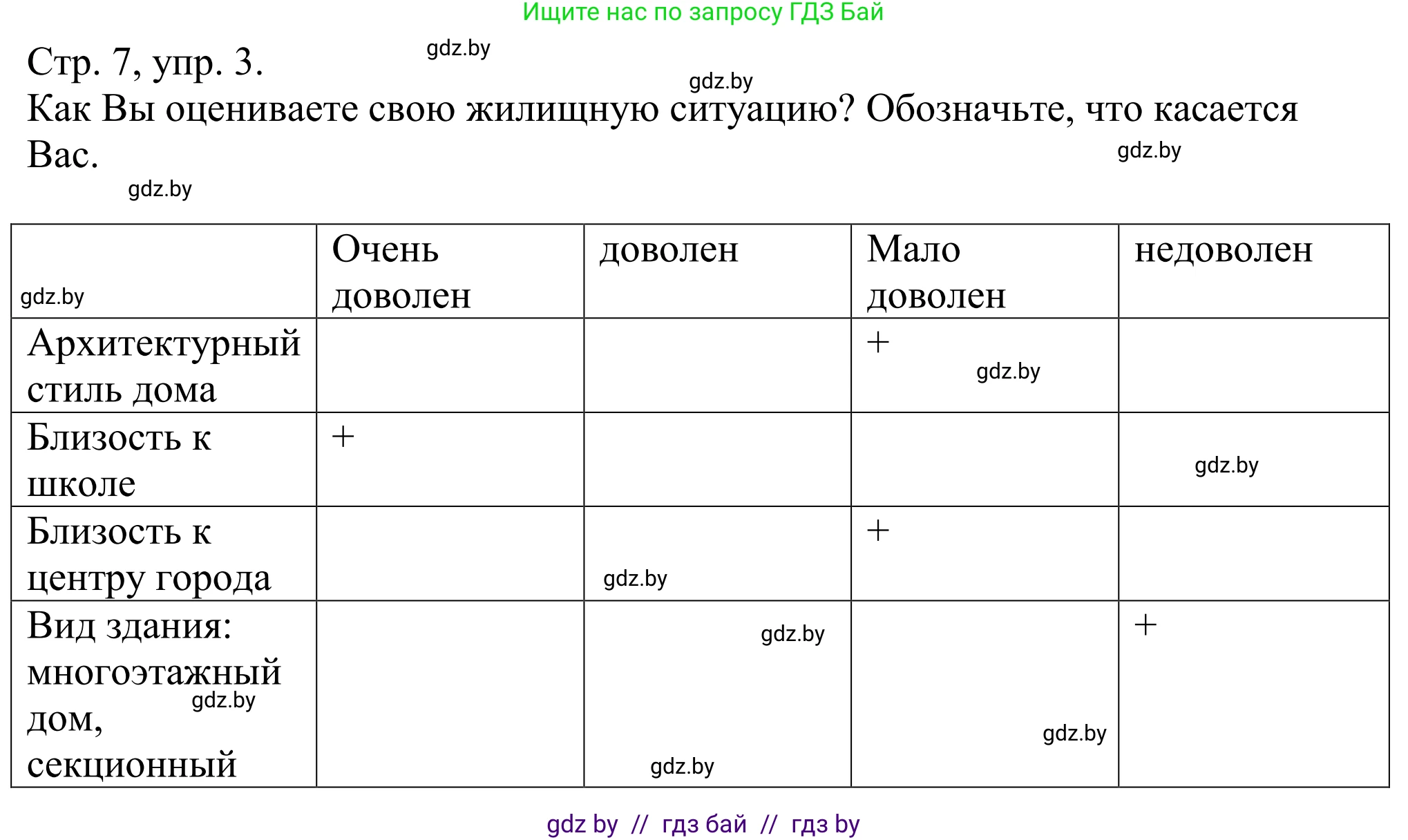 Немецкий язык (Deutsch), 10 класс рабочая тетрадь (arbeitsheft), авторы: Будько Антонина Филипповна (Budjko Antonina), Урбанович Инна Ювинальевна (Urbanowitsch Ina), издательство Аверсэв, Минск, 2020, страница 7, номер 3, Решение