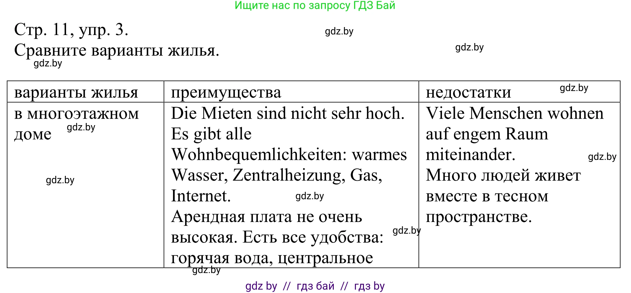 Немецкий язык (Deutsch), 10 класс рабочая тетрадь (arbeitsheft), авторы: Будько Антонина Филипповна (Budjko Antonina), Урбанович Инна Ювинальевна (Urbanowitsch Ina), издательство Аверсэв, Минск, 2020, страница 11, номер 3, Решение