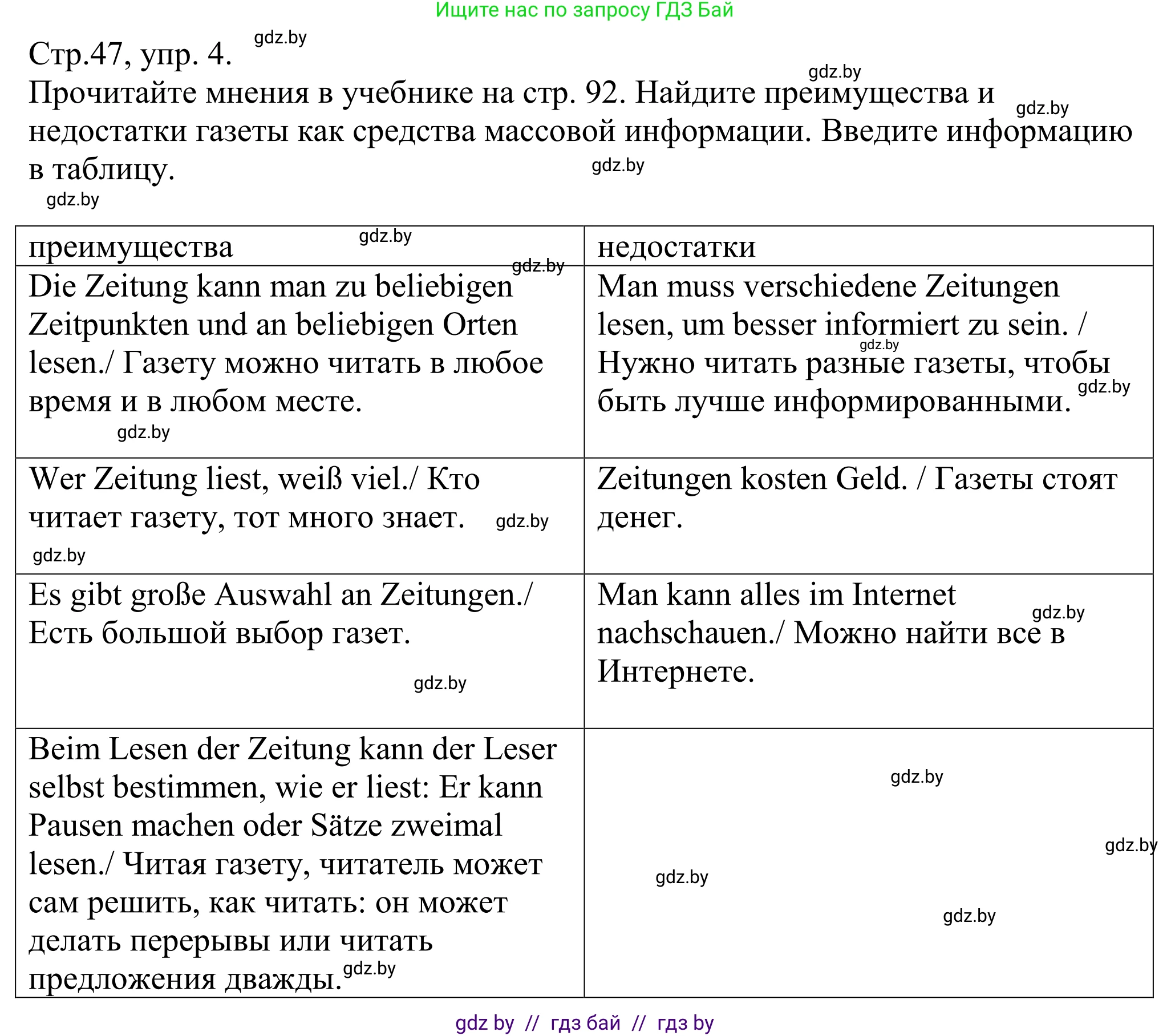 Немецкий язык (Deutsch), 10 класс рабочая тетрадь (arbeitsheft), авторы: Будько Антонина Филипповна (Budjko Antonina), Урбанович Инна Ювинальевна (Urbanowitsch Ina), издательство Аверсэв, Минск, 2020, страница 47, номер 4, Решение