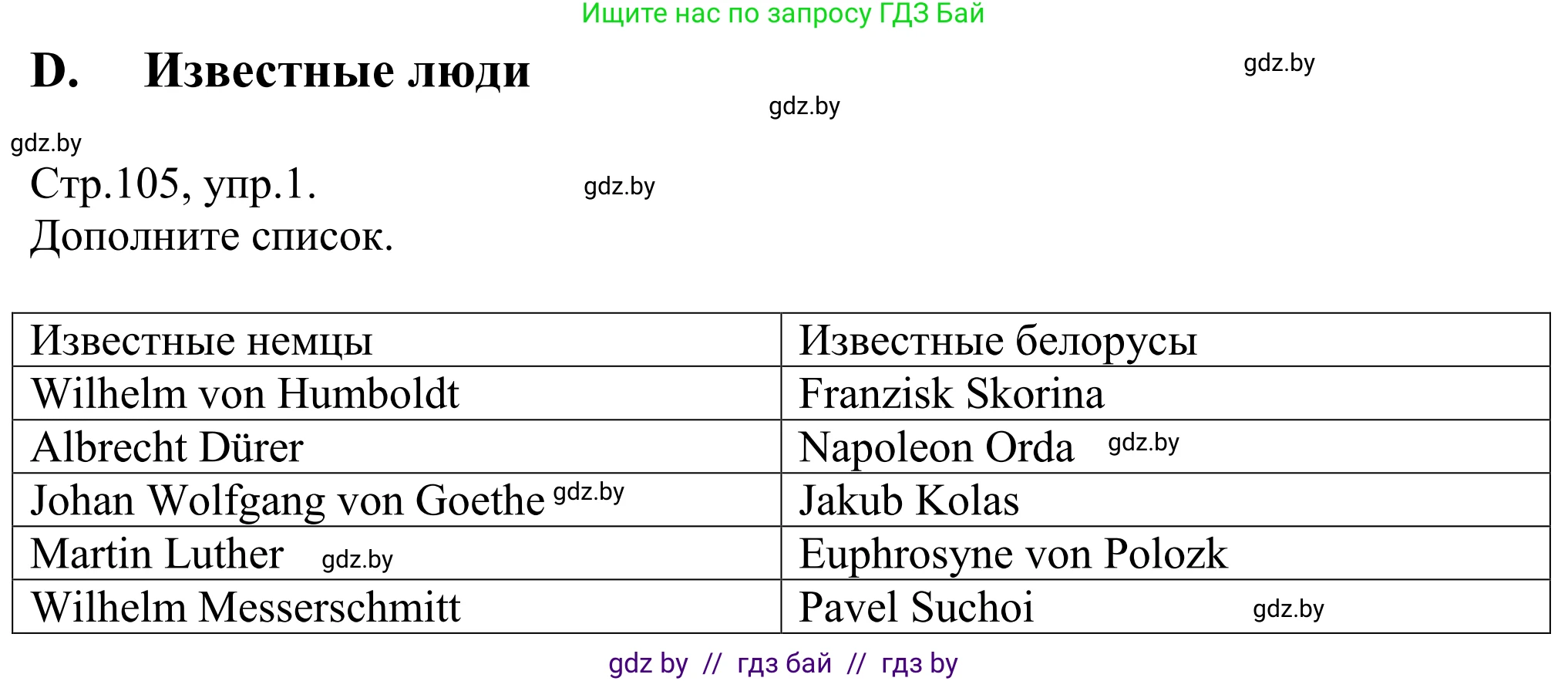 Немецкий язык (Deutsch), 10 класс рабочая тетрадь (arbeitsheft), авторы: Будько Антонина Филипповна (Budjko Antonina), Урбанович Инна Ювинальевна (Urbanowitsch Ina), издательство Аверсэв, Минск, 2020, страница 105, номер 1, Решение