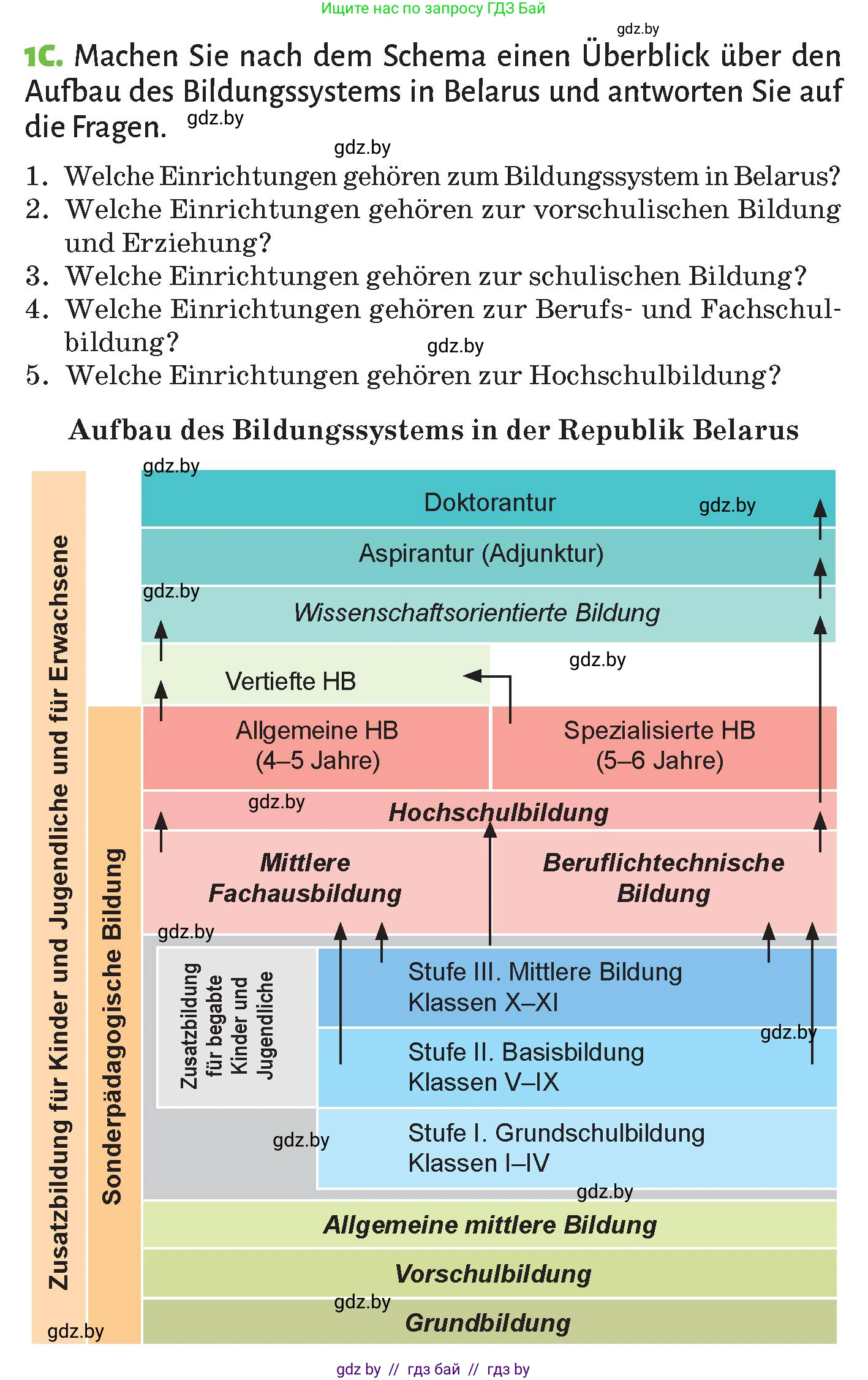 Немецкий язык (Deutsch), 10 класс Учебник (Schülerbuch), авторы: Будько Антонина Филипповна (Budjko Antonina), Курьян Владимир Владимирович (Kurjan Wladimir), издательство Адукацыя i выхаванне, Минск, 2026, голубого цвета, страница 47, номер 1, Условие (продолжение 2)